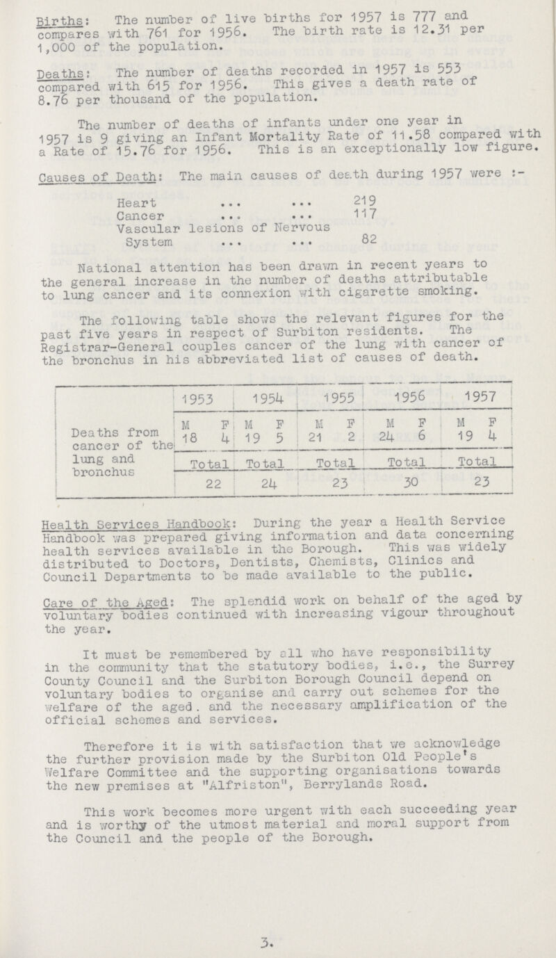 Births: The number of live births for 1957 is 777 and compares with 761 for 1956. The birth rate is 12.31 per 1,000 of the population. Deaths: The number of deaths recorded in 1957 is 553 compared with 615 for 1956. This gives a death rate of 8.76 per thousand of the population. The number of deaths of infants under one year in 1957 is 9 giving an Infant Mortality Rate of 11.58 compared with a Rate of 15.76 for 1956. This is an exceptionally low figure. Causes of Death: The main causes of death during 1957 were Heart 219 Cancer 117 Vascular lesions of Nervous System 82 National attention has been drawn in recent years to the general increase in the number of deaths attributable to lung cancer and its connexion with cigarette smoking. The following table shows the relevant figures for the past five years in respect of Surbiton residents. The Registrar-General couples cancer of the lung with cancer of the bronchus in his abbreviated list of causes of death. Deaths from cancer of the lung and bronchus 1953 1954 1955 1956 1957 M F M F M F M F M F 18 4 19 5 21 2 24 6 19 4 Total Total Total Total Total 22 24 23 30 23 Health Services Handbook: During the year a Health Service Handbook was prepared giving information and data concerning health services available in the Borough. This was widely distributed to Doctors, Dentists, Chemists, Clinics and Council Departments to be made available to the public. Care of the Aged: The splendid work on behalf of the aged by voluntary bodies continued with increasing vigour throughout the year. It must be remembered by all who have responsibility in the community that the statutory bodies, i.e., the Surrey County Council and the Surbiton Borough Council depend on voluntary bodies to organise and carry out schemes for the welfare of the aged. and the necessary amplification of the official schemes and services. Therefore it is with satisfaction that we acknowledge the further provision made by the Surbiton Old People's Welfare Committee and the supporting organisations towards the new premises at Alfriston, Berrylands Road. This work becomes more urgent with each succeeding year and is worthy of the utmost material and moral support from the Council and the people of the Borough. 3.