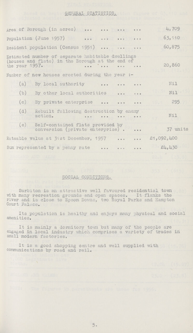 GENERAL STATISTICS. Area of Borough (in acres) 4,709 population (June 1957) 63,110 Resident population (Census 1951) 60,875 Estimated number of separate habitable dwellings (houses and flats) in the Borough at the end of the year 1957. 20,860 Number of new houses erected during the year:— (a) By local authority Nil (b) By other local authorities Nil (c) By private enterprise 295 (d) Rebuilt following destruction by enemy action. Nil (e) Self-contained flats provided by conversion (private enterprise) 37 units Rateable value at 31st December, 1957 £1,092,400 Sxm. represented by a penny rate £4,430 SOCIAL CONDITIONS. Surbiton is an attractive well favoured residential town with many recreation grounds and open spaces. It flanlcs the river and is close to Epsom Downs, two Royal Parks and Hampton Court Palace. Its population is healthy and enjoys many physical and social amenities. It is mainly a dormitory town hut many of the people are engaged in local industry which comprises a variety of trades in small modern factories. It is a good shopping centre and well supplied with communications by road and rail. 5.