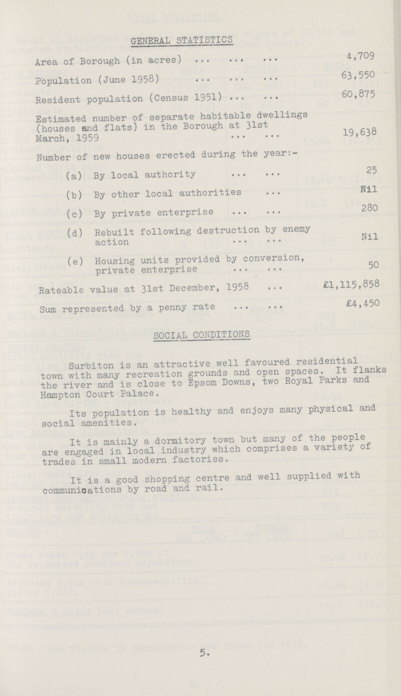 GENERAL STATISTICS Area of Borough (in acres) 4,709 Population (June 1958) 63,550 Resident population (Census 1951) 60,875 Estimated number of separate habitable dwellings (houses and flats) in the Borough at 31st March, 1959 19,638 Number of new houses erected during the years- (a) By local authority 25 (b) By other local authorities Nil (c) By private enterprise 280 (d) Rebuilt following destruction by enemy action Nil (e) Housing units provided by conversion, private enterprise 50 Rateable value at 31st December, 1958 £1,115,858 Sum represented by a penny rate £4,450 SOCIAL CONDITIONS Surbiton is an attractive well favoured residential town with many recreation grounds and open spaces. It flanks the river and is close to Epsom Downs, two Royal Parks and Hampton Court Palace. Its population is healthy and enjoys many physical and social amenities. It is mainly a dormitory town but many of the people are engaged in local industry which comprises a variety of trades in small modern factories. It is a good shopping centre and well supplied with communications by road and rail. 5.