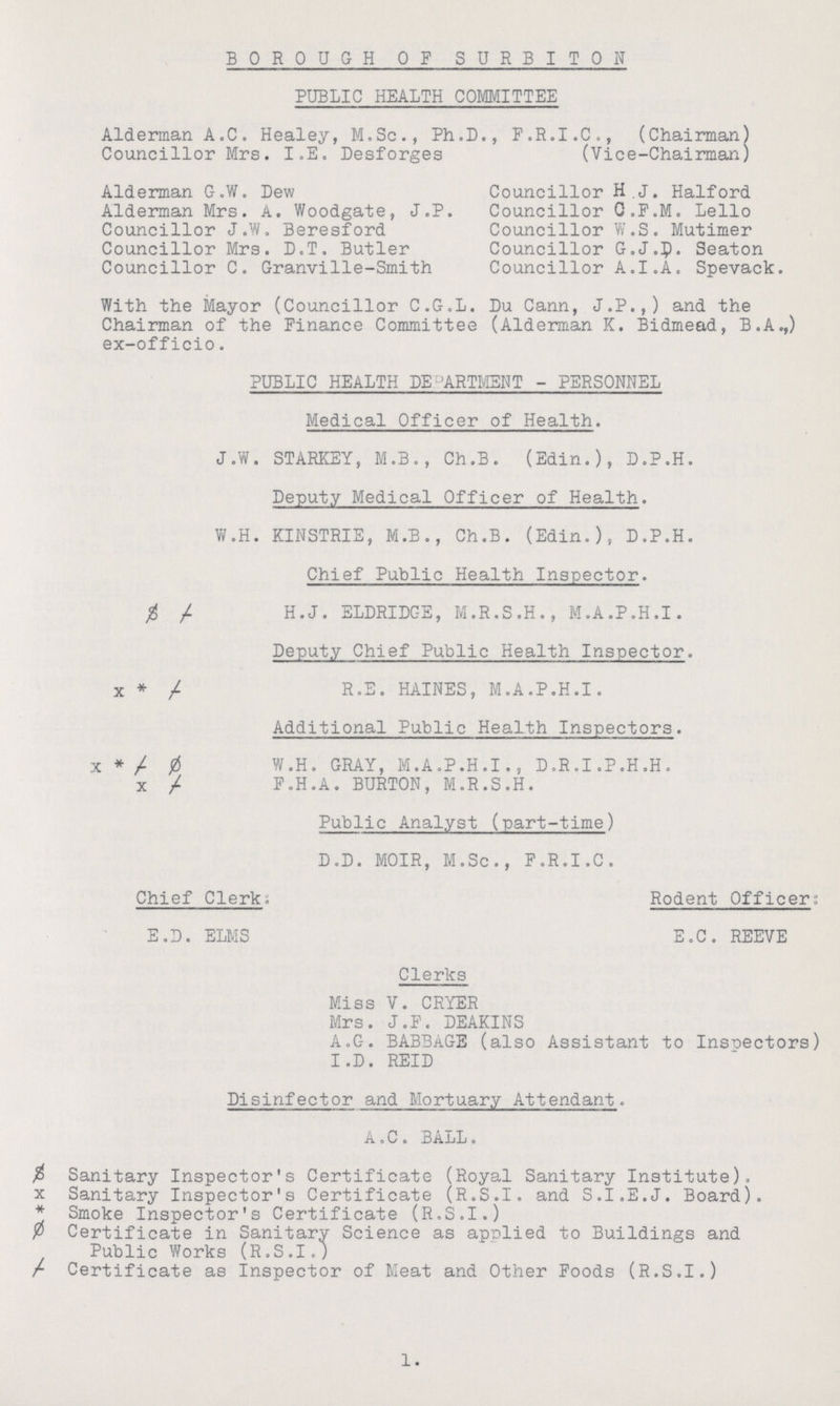 BOROUGH OF SURBITON PUBLIC HEALTH COMMITTEE Alderman A.C. Healey, M.Sc., Ph.D., F.R.I.C., (Chairman) Councillor Mrs. I.E. Desforges (Vice-Chairman) Alderman G.W. Dew Councillor H.J. Halford Alderman Mrs. A. Woodgate, J.P. Councillor C.F.M. Lello Councillor J.W. Beresford Councillor W.S. Mutimer Councillor Mrs. D.T. Butler Councillor G.J.D. Seaton Councillor C. Granville-Smith Councillor A.I.A. Spevack. With the Mayor (Councillor C.G.L. Du Cann, J.P.,) and the Chairman of the Finance Committee (Alderman K. Bidmead, B.A.,) ex-officio. PUBLIC HEALTH DEPARTMENT - PERSONNEL Medical Officer of Health. J.W. STARKEY, M.B., Ch.B. (Edin.), D.P.H. Deputy Medical Officer of Health. W.H. KINSTRIE, M.B., Ch.B. (Edin.), D.P.H. Chief Public Health Inspector. $ / H.J. ELDRIDGE, M.R.S.H., M.A.P.H.I. Deputy Chief Public Health Inspector. x * / R.E. HAINES, M.A.P.H.I. Additional Public Health Inspectors. x * / Ø W.H. GRAY, M.A.P.H.I., D.R.I.P.H.H. x / F.H.A. BURTON, M.R.S.H. Public Analyst (part-time) D.D. MOIR, M.Sc., F.R.I.C. Chief Clerk: Rodent Officer: E.D. ELMS E.C. REEVE Clerks Miss V. CRYER Mrs. J.F. DEAKINS A.C-. BABBAGE (also Assistant to Inspectors) I.D. REID Disinfector and Mortuary Attendant. A.C. BALL. $ Sanitary Inspector's Certificate (Royal Sanitary Institute). x Sanitary Inspector's Certificate (R.S.I. and S.I.E.J. Board). * Smoke Inspector's Certificate (R.S.I.) Ø Certificate in Sanitary Science as applied to Buildings and Public Works (R.S.I.) / Certificate as Inspector of Meat and Other Foods (R.S.I.) 1.
