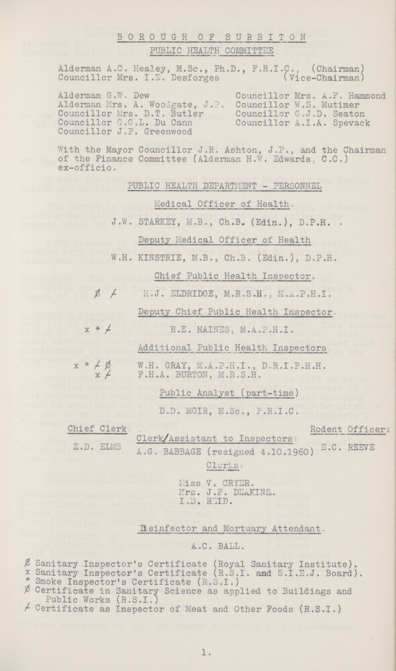 BOROUGH OF SURBITON PUBLIC H5ALTH COMMITTEE Alderman A.C. Healey, M.Sc., Ph.D., F.R.I.C., (Chairman) Councillor Mrs. I.E. Desforges (Vice-Chairman) Alderman G.W. Dew Councillor Mrs. A.F. Hammond Alderman Mrs. A. Woodgate, J.p. Councillor W.S. Mutimer Councillor Mrs. D.T. Butler Councillor G.J.D. Seaton Councillor C.G.L. Du Cann Councillor A.I.A. Spevack Councillor J.P. Greenwood With the Mayor Councillor J.R. Ashton, J.P., and the Chairman of the Finance Committee (Alderman H.W. Edwards„ C.C.) ex-officio. PUBLIC HEALTH DEPARTMENT - PERSONNEL Medical Officer of Health. J.W. STARKEY, M.B., Ch.B. (Edin.), D.P.H. . Deputy Medical Officer of Health W.H. KINSTRIE, M.B., Ch.B. (Edin.), D.P.H. Chief Public Health Inspector. $ /- K.J. ELDRIDGE, M.R.S.H., M.A.P.H.I. Deputy Chief Public Health Inspector. x * /- R.E. HAINES, M.A.P.H.I. Additional Public Health Inspectors x * / W.H. GRAY, M.A.P.H.I., D.R.I.P.H.H. x / F.H.A. BURTON, M.R.S.H. Public Analyst (part-time) D.D. MOIR, M.Sc., F.R.I.C. Chief Clerk , Rodent Officer Clerk/Assistant to Inspectors' E.D. ELMS BABBAGE (resigned 4.10.1960) 3,C* RSEVE CIcrLs: Kiss V. CRYER. Mrs. J.F. DEAKINS,. I.D. REID. Hsinfector and Mortuary Attendant A.C. BALL. Sanitary Inspector's Certificate (Royal Sanitary Institute), x Sanitary Inspector's Certificate (R.S.I, amd S.I.E.J. Board) * Smoke Inspector's Certificate (R.S.I.) p Certificate in Sanitary Science as applied to Buildings and Public Works (R.S.I.) / Certificate as Inspector of Meat and Other Foods (R.S.I.) 1.