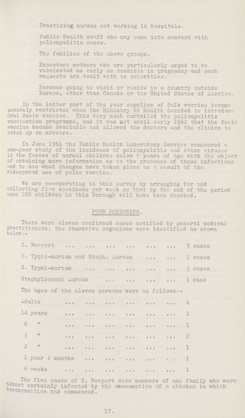 Practising nurses not working in hospitals. Public Health staff who may come into contact with poliomyelitis cases. The families of the above groups. Expectant mothers who are particularly urged to be vaccinated as early as possible in pregnancy and such requests are dealt with as priorities. Persons going to visit or reside in a country outside Europe, other than Canada or the United States of America. In the latter part of the year supplies of Salk vaccine became severely restricted when the Ministry of Health decided to introduce Oral Sabin vaccine. This very much curtailed the poliomyelitis vaccination programme, and it was not until early 1962 that the Sabin vaccine became available and allowed the doctors and the clinics to catch up on arrears. In June 1961 the Public Health Laboratory Service commenced a one-year study of the incidence of poliomyelitis and other viruses in the faeces of normal children below 5 years of age with the object of obtaining more information as to the presence of these infections and to see what changes have taken place as a result of the widespread use of polio vaccine. We are co-operating in this survey by arranging for and collecting fire specimens per week so that by the end of the period some 260 children in this Borough will have been checked. FOOD POISONING. There were eleven confirmed cases notified by general medical practitioners, the causative organisms were identified as shown below;- S. Newport 5 cases S. Typhi-murium and Staph. Aureus 2 cases S. Typhi-murium 3 cases Staphylococci Aureus 1 case The ages of the eleven persons were as follows:- Adults 4 14 years 1 6  1 3  2 2  1 1 year 4 months 1 6 weeks 1 The five cases of S. Newport were members of one family who were almost certainly infected by the consumption of a chicken in which ^composition had commenced. 17.