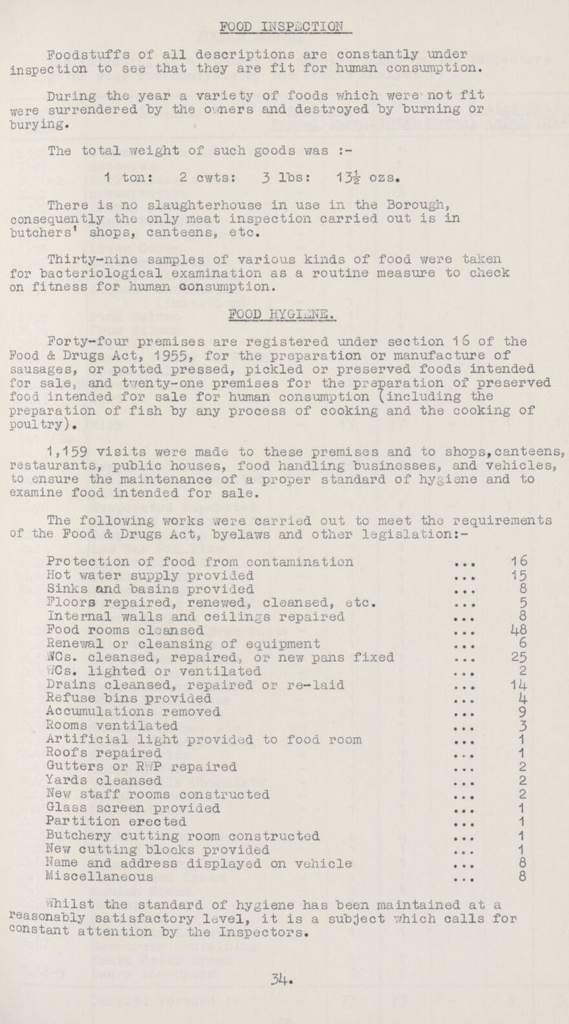 FOOD INSPECTION Foodstuffs of all descriptions are constantly under inspection to see that they are fit for human consumption. During the year a variety of foods which were not fit were surrendered by the owners and destroyed by burning or burying. The total weight of such goods was:- 1 ton: 2 cwts: 3 lbs: 13½ ozs. There is no slaughterhouse in use in the Borough, consequently the only meat inspection carried out is in butchers' shops, canteens, etc. Thirty-nine samples of various kinds of food were taken for bacteriological examination as a routine measure to check on fitness for human consumption. FOOD HYGIENE. Forty-four premises are registered under section 16 of the Food & Drugs Act, 1933, for the preparation or manufacture of sausages, or potted pressed, pickled or preserved foods intended for sale, and twenty-one premises for the preparation of preserved food intended for sale for human consumption (including the preparation of fish by any process of cooking and the cooking of poultry). 1,159 visits were made to these premises and to shops,canteens restaurants, public houses, food handling businesses, and vehicles, to ensure the maintenance of a proper standard of hygiene and to examine food intended for sale. The following works were carried out to meet the requirements of the Food & Drugs Act, byelaws and other legislation:- Protection of food from contamination 16 Hot water supply provided 15 Sinks and basins provided 8 Floors repaired, renewed, cleansed, etc. 5 Internal walls and ceilings repaired 8 Food rooms cleansed 48 Renewal or cleansing of equipment 6 WCs. cleansed, repaired, or new pans fixed 25 WCs. lighted or ventilated 2 Drains cleansed, repaired or re-laid 14 Refuse bins provided 4 Accumulations removed 9 Rooms ventilated 3 Artificial light provided to food room 1 Roofs repaired 1 Gutters or RWP repaired 2 Yards cleansed 2 New staff rooms constructed 2 Glass screen provided 1 Partition erected 1 Butchery cutting room constructed 1 New cutting blocks provided 1 Name and address displayed on vehicle 8 Miscellaneous 8 Whilst the standard of hygiene has been maintained at a reasonably satisfactory level, it is a subject which calls for constant attention by the Inspectors. 34.