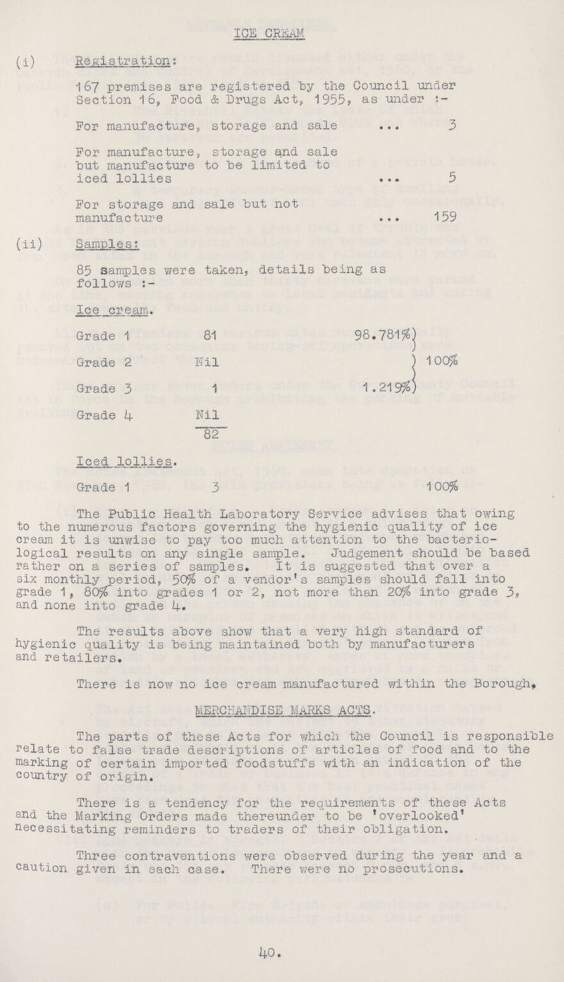 ICE CREAM (i) Registration: 167 premises are registered by the Council under Section 16, Pood & Drugs Act, 1955, as under :- For manufacture, storage and sale 3 For manufacture, storage and sale but manufacture to toe limited to iced lollies 5 For storage and sale but not manufacture 159 (ii) Samples: 85 samples were taken, details being as follows :- Ice cream. Grade 1 81 98.781% 100% Grade 2 Nil Grade 3 1 1.219% Grade 4 Nil 82 Iced lollies. Grade 1 3 100% The Public Health Laboratory Service advises that owing to the numerous factors governing the hygienic quality of ice cream it is unwise to pay too much attention to the bacterio logical results on any single sample. Judgement should be based rather on a series of samples. It is suggested that over a six monthly period, 50$ of a vendor's samples should fall into grade 1, 80$ into grades 1 or 2, not more than 20% into grade 3j and none into grade 4. The results above show that a very high standard of hygienic quality is being maintained both by manufacturers and retailers. There is now no ice cream manufactured within the Borough, merchandise marks acts. The parts of these Acts for which the Council is responsible relate to false trade descriptions of articles of food and to the marking of certain imported foodstuffs with an indication of the country of origin. There is a tendency for the requirements of these Acts and the Marking Orders made thereunder to be 'overlooked' necessitating reminders to traders of their obligation. Three contraventions were observed during the year and a caution given in each case. There were no prosecutions. 40.