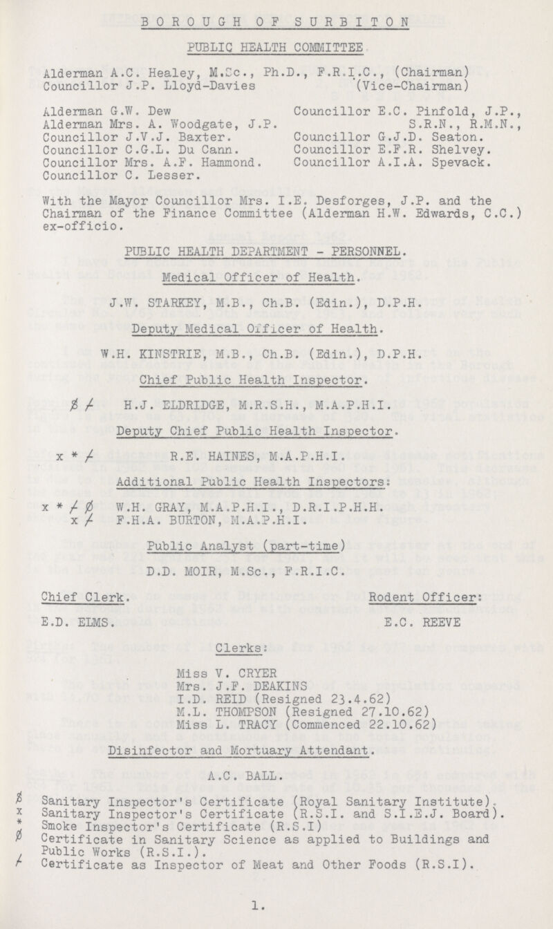 BOROUGH OF SURBITON PUBLIC HEALTH COMMITTEE Alderman A.C. Healey, M.Cc., Ph.D., F.R.I.C., (Chairman) Councillor J.P. Lloyd-Davies (Vice-Chairman) Alderman G.W. Dew Alderman Mrs. A. Woodgate, J.P. Councillor J.V.J. Baxter. Councillor C.G.L. Du Cann. Councillor Mrs. A.F. Hammond. Councillor C. Lesser. Councillor E.C. Pinfold, J.P., S.R.N., R.M.N., Councillor G.J.D. Seaton. Councillor E.F.R. Shelvey. Councillor A.I.A. Spevack. With the Mayor Councillor Mrs. I.E. Desforges, J.P. and the Chairman of the Finance Committee (Alderman H.W. Edwards, C.C.) ex-officio. PUBLIC HEALTH DEPARTMENT-PERSONNEL. Medical Officer of Health. J.W. STARKEY, M.B., Ch.B. (Edin.), D.P.H. Deputy Medical Oificer of Health. W.H. KINSTRIE, M.B., Ch.B. (Edin.), D.P.H. Chief Public Health Inspector. $ † H.J. ELDRIDGE, M.R.S.H., M.A.P.H.I. Deputy Chief Public Health Inspector. x * † R.E. HAINES, M.A.P.H.I. Additional Public Health Inspectors; x * † W.H. GRAY, M.A.P.H.I., D.R.I.P.H.H. x † F.H.A. BURTON, M.A.p.H.I. Public Analyst (part-time) D.D. MOIR, M.Sc ., F.R.I .C . Chief Clerk. Rodent Officer; E.D. ELMS. E.C. REEVE Clerks; Miss V. CRYER Mrs. J.F. DEAKINS I.D. REID (Resigned 23.4.62) M.L. THOMPSON (Resigned 27.10.62) Miss L. TRACY (Commenced 22.10.62) Disinfector and Mortuary Attendant. A.C. BALL. $ Sanitary Inspector's Certificate (Royal Sanitary Institute). Sanitary Inspector's Certificate (R.S.I. and S.I.E.J. Board). * Smoke Inspector's Certificate (R.S.l) 0 Certificate in Sanitary Science as applied to Buildings and , Public Works (R.S.I.). r Certificate as Inspector of Meat and Other Foods (R.S.I). 1.