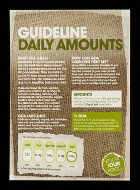 Guideline daily amounts / [Compass Group Holdings plc].