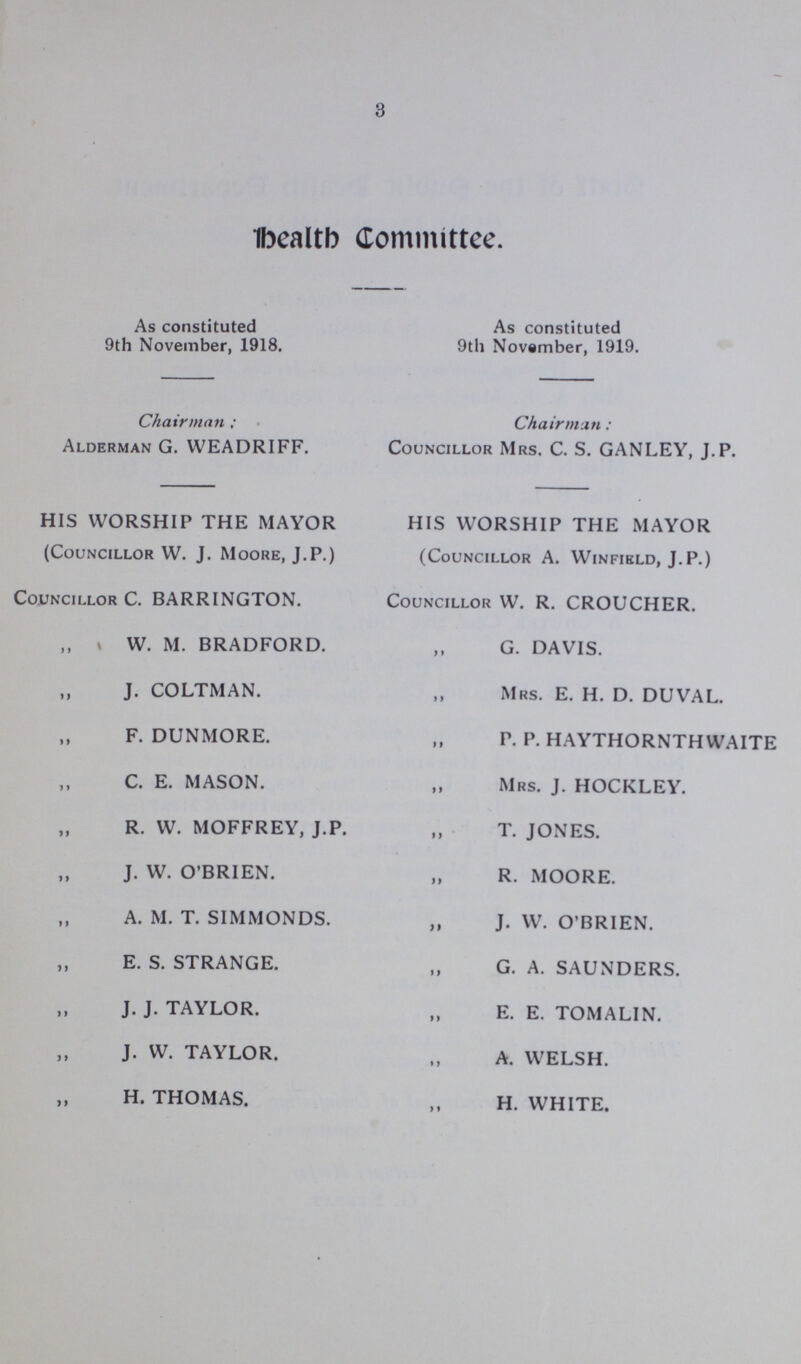 3 Health Committee. As constituted 9th November, 1918. As constituted 9th November, 1919. Chairman: Alderman G. WEADRIFF. Chairman: Councillor Mrs. C. S. GANLEY, J.P. HIS WORSHIP THE MAYOR (Councillor W. J. Moore, J.P.) Councillor C. BARRINGTON. „ W. M. BRADFORD. „ J. COLTMAN. „ F. DUNMORE. „ C. E. MASON. „ R. W. MOFFREY, J.P, „ J. W. O'BRIEN. „ A. M. T. SIMMONDS. „ E. S. STRANGE. „ J. J. TAYLOR. „ J. W. TAYLOR. „ H. THOMAS. HIS WORSHIP THE MAYOR (Councillor A. Winfield, J.P.) Councillor W. R. CROUCHER. „ G. DAVIS. „ Mrs. E. H. D. DUVAL. „ P. P. HAYTHORNTHWAITE „ Mrs. J. HOCKLEY. „ T. JONES. „ R. MOORE. „ J. W. O'BRIEN. „ G. A. SAUNDERS. „ E. E. TOMALIN. „ A. WELSH. „ H. WHITE.