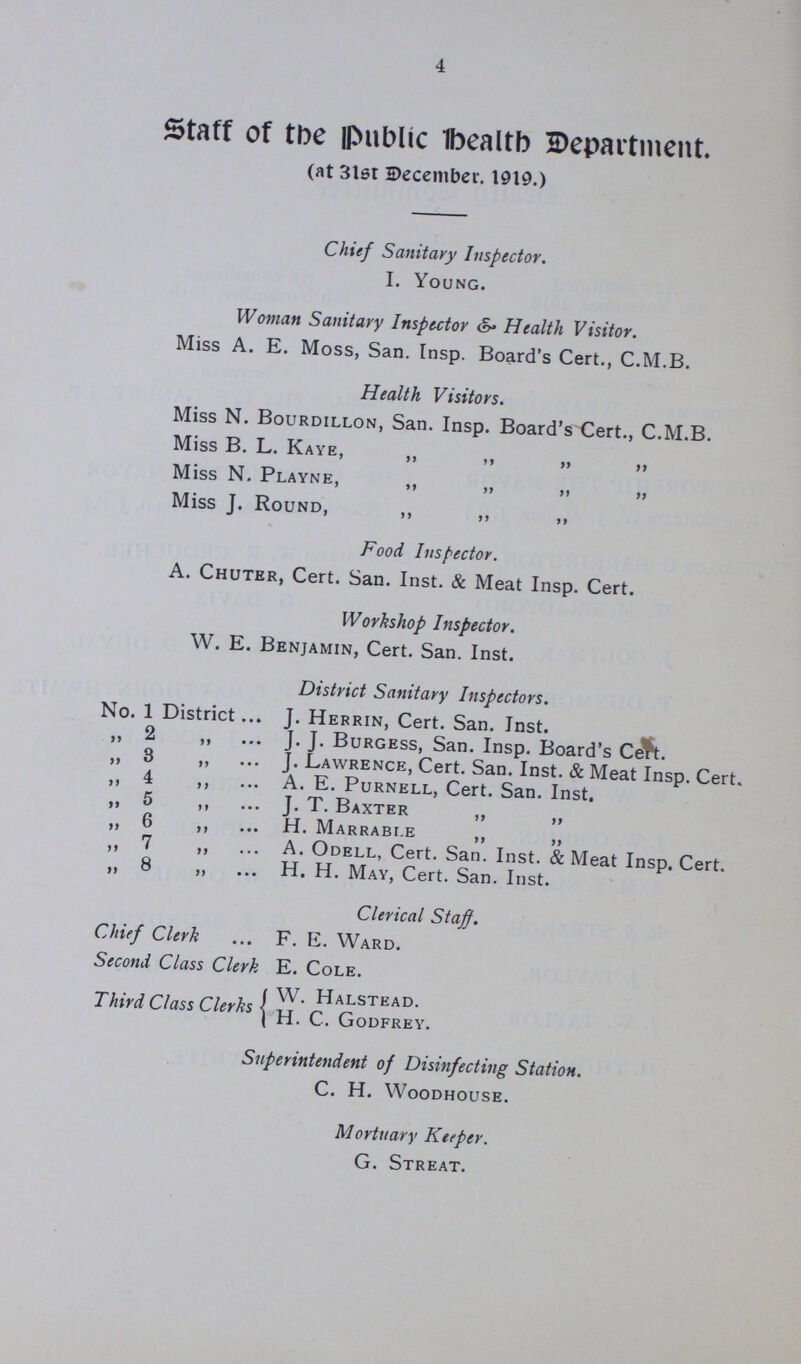 4 Staff of the Public Health Department. (at 31st December. 1919.) Chief Sanitary Inspector. I. Young. Woman Sanitary Inspector & Health Visitor. Miss A. E. Moss, San. Insp. Board's Cert., C.M.B. Health Visitors. Miss N. Bourdillon, San. Insp. Board's Cert., C.M.B. Miss B. L. Kaye, „ „ „ „ Miss N. Playne, „ „ „ „ Miss J. Round, „ „ „ Food Inspector. A. Chuter, Cert. San. Inst. & Meat Insp. Cert. Workshop Inspector. W. E. Benjamin, Cert. San. Inst. District Sanitary Inspectors. No. 1 District J. Herrin, Cert. San. Inst. „ 2 „ J. J. Burgess, San. Insp. Board's Cert. „ 3 „ J. Lawrence, Cert. San. Inst. & Meat Insp. Cert. „ 4 „ A. E. Purnell, Cert. San. Inst. „ 5 „ J. T. Baxter „ „ „ 6 „ H. Marrable „ „ „ 7 „ A. Odell, Cert. San. Inst. & Meat Insp. Cert. „ 8 „ H. H. May, Cert. San. Inst. Clerical Staff. Chief Clerk F. E. Ward. Second Class Clerk E. Cole. Third Class Clerks W. Halstead. H. C. Godfrey. Superintendent of Disinfecting Station. C. H. Woodhouse. Mortuary Keeper. G. Streat.