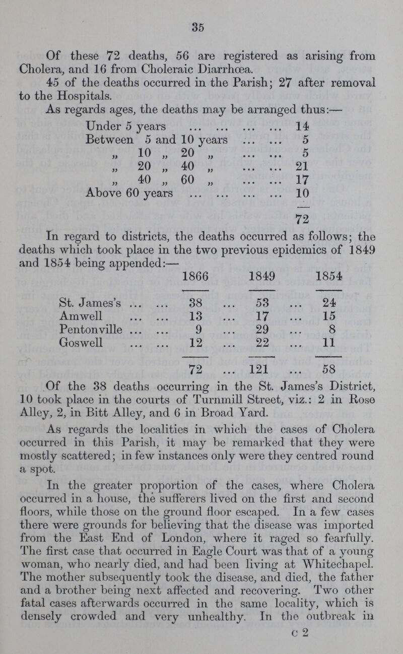 35 Of these 72 deaths, 56 are registered as arising from Cholera, and 16 from Choleraic Diarrhoea. 45 of the deaths occurred in the Parish; 27 after removal to the Hospitals. As regards ages, the deaths may be arranged thus:— Under 5 years 14 Between 5 and 10 years „ 10 „ 20 „ „ 20 „ 40 „ „ 40 „ 60 „ Above 60 years 5 5 21 17 10 72 In regard to districts, the deaths occurred as follows; the deaths which took place in the two previous epidemics of 1849 and 1854 being appended:— 1866 1849 1854 St. James's 38 53 24 Amwell 13 17 15 Pentonville 9 29 8 Goswell 12 22 11 72 121 58 Of the 38 deaths occurring in the St. James's District, 10 took place in the courts of Turnmill Street, viz.: 2 in Rose Alley, 2, in Bitt Alley, and 6 in Broad Yard. As regards the localities in which the cases of Cholera occurred in this Parish, it may be remarked that they were mostly scattered; in few instances only were they centred round a spot. In the greater proportion of the cases, where Cholera occurred in a house, the sufferers lived on the first and second floors, while those on the ground floor escaped. In a few cases there were grounds for believing that the disease was imported from the East End of London, where it raged so fearfully. The first case that occurred in Eagle Court was that of a young woman, who nearly died, and had been living at Whitechapel. The mother subsequently took the disease, and died, the father and a brother being next affected and recovering. Two other fatal cases afterwards occurred in the same locality, which is densely crowded and very unhealthy. In the outbreak in c 2