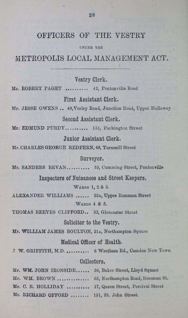 28 OFFICERS OF THE VESTRY under the METROPOLIS LOCAL MANAGEMENT ACT. Yestry Clerk. Mr. ROBERT PAGET 42, Pentonville Road First Assistant Clerk. Mr. JESSE OWENS 40,Vorley Road, Junction Road, Upper Holloway Second Assistant Clerk. Mr. EDMUND PURDY 133, Packington Street Junior Assistant Clerk. Mr. CHARLES GEORGE REDFERN, 68, Turnmill Street Surveyor. Mr. SANDERS BEYAN 53, Cumming Street, Pentonville Inspectors of Nuisances and Street Keepers. Wards 1, 2 3. ALEXANDER WILLIAMS 23a, Upper Rosoman Street Wards 4 & 5. THOMAS REEVES CLIFFORD 32, Gloucester Street Solicitor to the Vestry. Mr. WILLIAM JAMES BOULTON, 21a, Northampton Square Medical Officer of Health. J W. GRIFFITH, M.D. 6 Wrotham Rd., Camden New Town Collectors, Mr. WM. JOHN IRONSIDE 36, Baker Street, Lloyd Squaro Mr. WM. BROWN 65, Northampton Road, Rosoman St. Mr. C. R. HOLLIDAY 17, Queen Street, Percival Street Mr. RICHARD OFFORD 131, St. John Street.