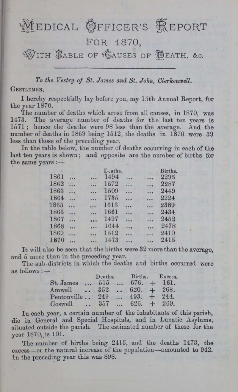 Medical Officer's Report FOR 1870, With Table OF CAUSES OF DEATH, &C. In the table below, the number of deaths occurring in each of the last ten years is shown; and opposite are the number of births for the same years:— Deaths. Births. 1861 1494 2295 1862 1572 2287 1863 1509 2449 1864 1735 2224 1865 1613 2389 1866 1661 2434 1867 1497 2452 1868 1644 2478 1869 1512 2410 1870 1473 2415 It will also be seen that the births were 32 more than the average, and 5 more than in the preceding year. The sub-districts in which the deaths and births occurred were as follows:— Deaths. Births. Excess. St. James 515 676+161. Amwell 352 620+268. Pentonville 249 493.+244. Goswell 357 626.+269. In each year, a certain number of the inhabitants of this parish, die in General and Special Hospitals, and in Lunatic Asylums, situated outside the parish. The estimated number of these for the year 1870,is 101. The number of births being 2415, and the deaths 1473, the excess—or the natural increase of the population—amounted to 942. In the preceding year this was 898. To the Vestry of St. James and St. John, Clerkenwell. Gentlemen, I hereby respectfully lay before you, my 15th Annual Report, for the year 1870. The number of deaths which arose from all causes, in 1870, was 1473. The average number of deaths for the last ten years is 1571; hence the deaths were 98 less than the average. And the number of deaths in 1869 being 1512, the deaths in 1870 were 39 less than those of the preceding year.