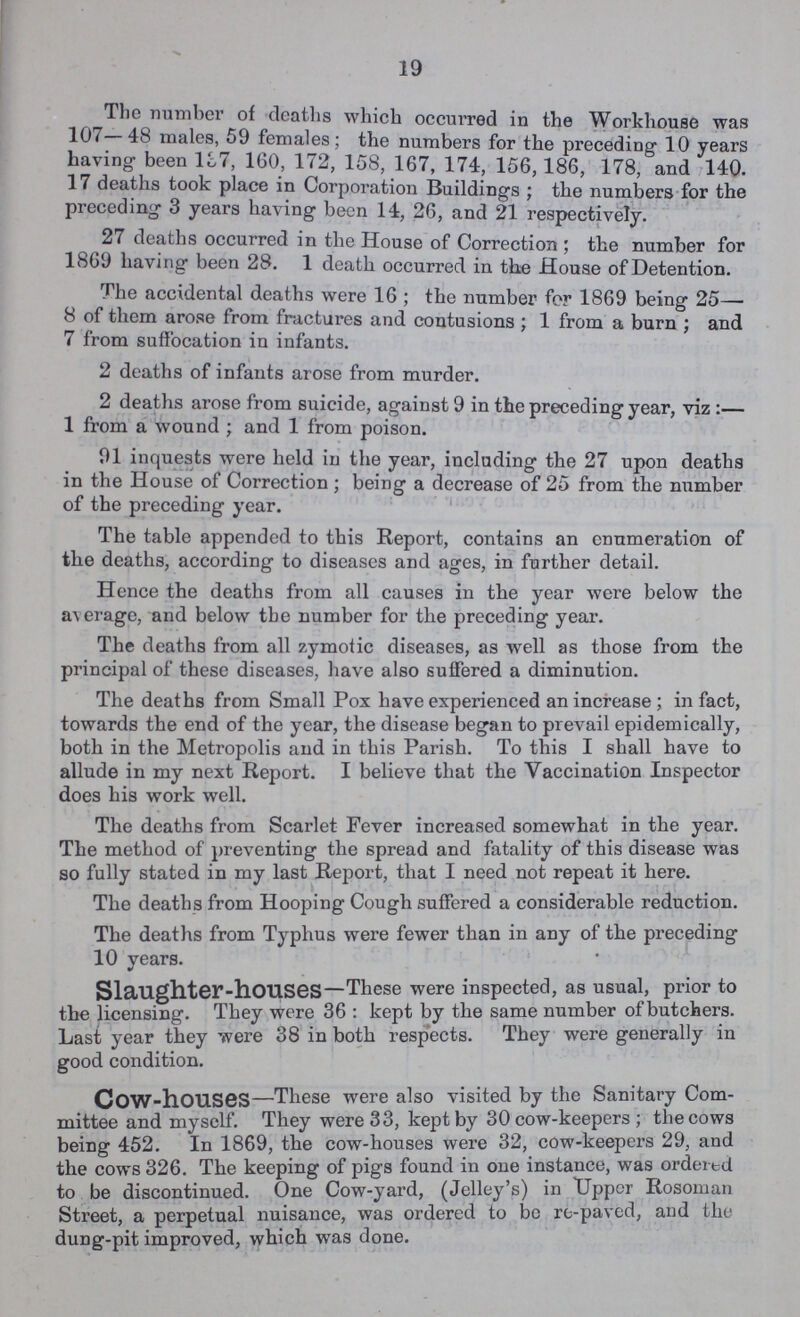 19 The number of deaths which occurred in the Workhouse was 107-48 males, 59 females; the numbers for the preceding 10 years having been 137, 160, 172, 158, 167, 174, 156, 186, 178, and 140. 17 deaths took place in Corporation Buildings; the numbers for the preceding 3 years having been 14, 26, and 21 respectively. 27 deaths occurred in the House of Correction; the number for 1869 having been 28. I death occurred in the House of Detention. The accidental deaths were 16 ; the number for 1869 being 25— 8 of them arose from fractures and contusions; 1 from a burn; and 7 from suffocation in infants. 2 deaths of infants arose from murder. 2 deaths arose from suicide, against 9 in the preceding year, viz :— 1 from a wound; and 1 from poison. 91 inquests were held in the year, including the 27 upon deaths in the House of Correction; being a decrease of 25 from the number of the preceding year. The table appended to this Report, contains an enumeration of the deaths, according to diseases and ages, in further detail. Hence the deaths from all causes in the year were below the average, and below the number for the preceding year. The deaths from all zymofic diseases, as well as those from the principal of these diseases, have also suffered a diminution. The deaths from Small Pox have experienced an increase; in fact, towards the end of the year, the disease began to prevail epidemically, both in the Metropolis and in this Parish. To this I shall have to allude in my next Report. I believe that the Vaccination Inspector does his work well. The deaths from Scarlet Fever increased somewhat in the year. The method of preventing the spread and fatality of this disease was so fully stated in my last Report, that I need not repeat it here. The deaths from Hooping Cough suffered a considerable reduction. The deaths from Typhus were fewer than in any of the preceding 10 years. Slaughter-houses—These were inspected, as usual, prior to the licensing. They were 36: kept by the same number of butchers. Last year they were 38 in both respects. They were generally in good condition. Cow-houses—These were also visited by the Sanitary Com mittee and myself. They were 33, kept by 30 cow-keepers; the cows being 452. In 1869, the cow-houses were 32, cow-keepers 29, and the cows 326. The keeping of pigs found in one instance, was ordered to be discontinued. One Cow-yard, (Jelley's) in Upper Rosoman Street, a perpetual nuisance, was ordered to be re-paved, and the dung-pit improved, which was done.
