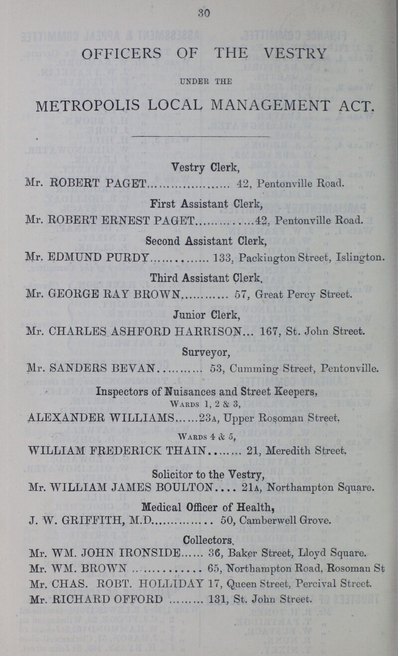 30 OFFICERS OF THE VESTRY under the METROPOLIS LOCAL MANAGEMENT ACT. Vestry Clerk, Mr. ROBERT PAGET 42, Pentonville Road. First Assistant Clerk, Mr. ROBERT ERNEST PAGET 42, Pentonville Road. Second Assistant Clerk, Mr. EDMUND PURDY 133, Packington Street, Islington. Third Assistant Clerk, Mr. GEORGE RAY BROWN 57, Great Percy Street. Junior Clerk, Mr. CHARLES ASHFORD HARRISON 167, St. John Street. Surveyor, Mr. SANDERS BEVAN 53, Cumming Street, Pentonville. Inspectors of Nuisances and Street Keepers, Wards 1, 2 & 3, ALEXANDER WILLIAMS 23a, Upper Rosoman Street. Wards 4 & 5, WILLIAM FREDERICK THAIN 21, Meredith Street. Solicitor to the Vestry, Mr. WILLIAM JAMES BOULTON 21a, Northampton Square. Medical Officer of Health, J. W. GRIFFITH, M.D 50, Camberwell Grove. Collectors, Mr. WM. JOHN IRONSIDE 36, Baker Street, Lloyd Square. Mr. WM. BROWN 65, Northampton Road, Rosoman St. Mr. CHAS. ROBT. HOLLIDAY 17, Queen Street, Percival Street. Mr. RICHARD OFFORD 131, St. John Street.