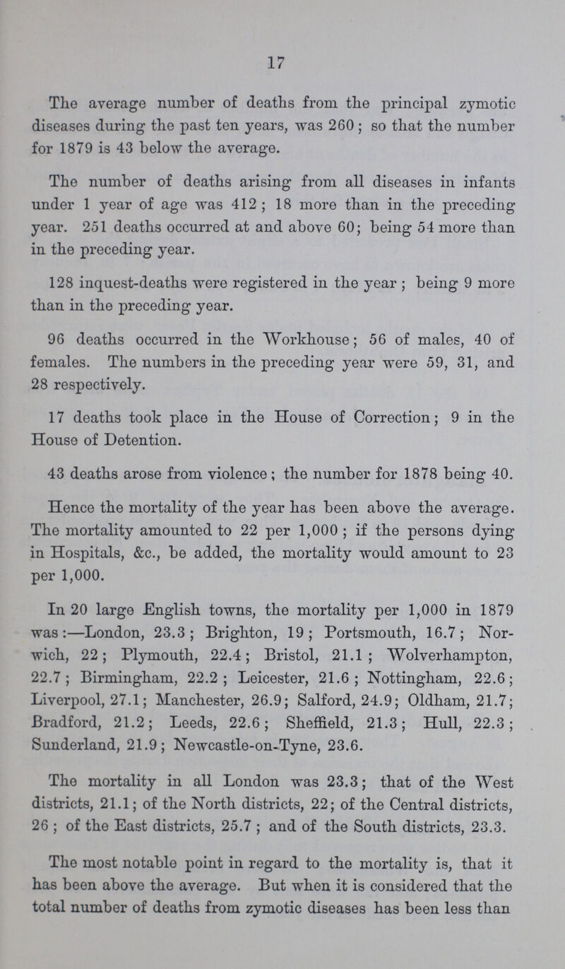 17 The average number of deaths from the principal zymotic diseases during the past ten years, was 260; so that the number for 1879 is 43 below the average. The number of deaths arising from all diseases in infants under 1 year of age was 412; 18 more than in the preceding year. 251 deaths occurred at and above 60; being 54 more than in the preceding year. 128 inquest-deaths were registered in the year; being 9 more than in the preceding year. 96 deaths occurred in the Workhouse; 56 of males, 40 of females. The numbers in the preceding year were 59, 31, and 28 respectively. 17 deaths took place in the House of Correction; 9 in the House of Detention. 43 deaths arose from violence; the number for 1878 being 40. Hence the mortality of the year has been above the average. The mortality amounted to 22 per 1,000; if the persons dying in Hospitals, &c., be added, the mortality would amount to 23 per 1,000. In 20 large English towns, the mortality per 1,000 in 1879 was:—London, 23.3; Brighton, 19; Portsmouth, 16.7; Nor wich, 22; Plymouth, 22.4; Bristol, 21.1; Wolverhampton, 22.7; Birmingham, 22.2; Leicester, 21.6; Nottingham, 22.6; Liverpool, 27.1; Manchester, 26.9; Salford, 24.9; Oldham, 21.7; Bradford, 21.2; Leeds, 22.6; Sheffield, 21.3; Hull, 22.3; Sunderland, 21.9; Newcastle-on-Tyne, 23.6. The mortality in all London was 23.3; that of the West districts, 21.1; of the North districts, 22; of the Central districts, 26; of the East districts, 25.7 ; and of the South districts, 23.3. The most notable point in regard to the mortality is, that it has been above the average. But when it is considered that the total number of deaths from zymotic diseases has been less than