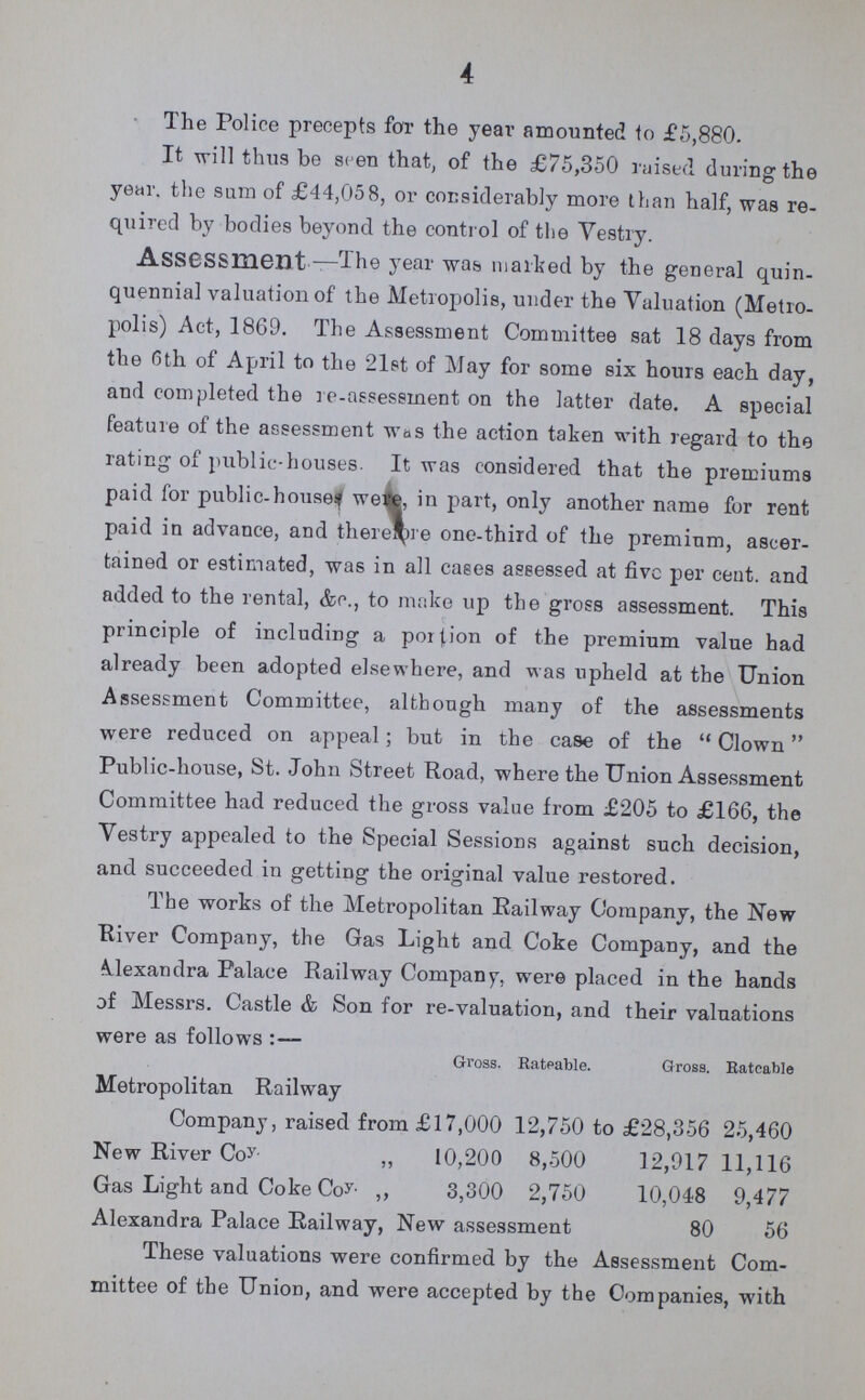 4 The Police precepts for the year amounted to £5,880. It will thus be seen that, of the £75,350 raised during the year, the sum of £44,058, or considerably more than half, was re quired by bodies beyond the control of the Vestry. Assessment —The year was marked by the general quin quennial valuation of the Metropolis, under the Valuation (Metro polis) Act, 1869. The Assessment Committee sat 18 days from the 6th of April to the 21st of May for some six hours each day, and completed the re-assessment on the latter date. A special feature of the assessment was the action taken with regard to the rating of public-houses. It was considered that the premiums paid for public-houses were, in part, only another name for rent paid in advance, and therefore one-third of the premium, ascer tained or estimated, was in all cases assessed at five per cent, and added to the rental, &c., to make up the gross assessment. This principle of including a portion of the premium value had already been adopted elsewhere, and was upheld at the Union Assessment Committee, although many of the assessments were reduced on appeal; but in the case of the  Clown Public-house, St. John Street Road, where the Union Assessment Committee had reduced the gross value from £205 to £166, the Vestry appealed to the Special Sessions against such decision, and succeeded in getting the original value restored. The works of the Metropolitan Railway Company, the New River Company, the Gas Light and Coke Company, and the Alexandra Palace Railway Company, were placed in the hands of Messrs. Castle & Son for re-valuation, and their valuations were as follows :— Metropolitan Railway Gross. Rateable. Gross. Rateable Company, raised from £17,000 12,750 to £28,356 25,460 New River Coy ,, 10,200 8,500 12,917 11,116 Gas Light and Coke Coy- ,, 3,300 2,750 10,048 9,477 Alexandra Palace Railway, New assessment 80 56 These valuations were confirmed by the Assessment Com mittee of the Union, and were accepted by the Companies, with