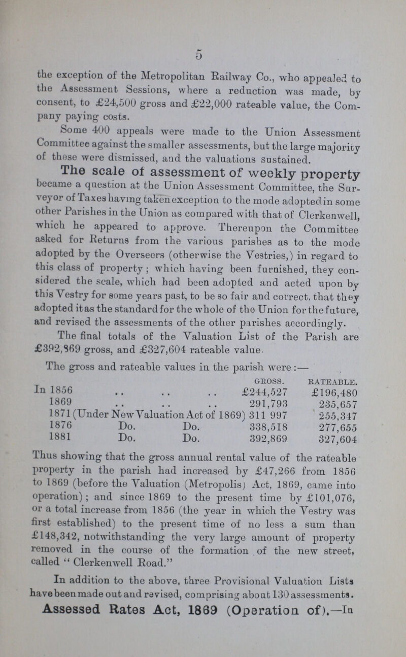 5 the exception of the Metropolitan Railway Co., who appealed to the Assessment Sessions, where a reduction was made, by consent, to £24,500 gross and £22,000 rateable value, the Com pany paying costs. Some 400 appeals were made to the Union Assessment Committee against the smaller assessments, but the large majority of these were dismissed, and the valuations sustained. The scale of assessment of weekly property became a question at the Union Assessment Committee, the Sur veyor of Taxes having taken exception to the mode adoptedin some other Parishes in the Union as compared with that of Clerkenwell, which he appeared to approve. Thereupon the Committee asked for Returns from the various parishes as to the mode adopted by the Overseers (otherwise the Vestries,) in regard to this class of property ; which having been furnished, they con sidered the scale, which had been adopted and acted upon by this Vestry for some years past, to be so fair and correct, that they adopted itas the standard for the whole of the Union for the future, and revised the assessments of the other parishes accordingly. The final totals of the Valuation List of the Parish are £392,869 gross, and £327,604 rateable value. The gross and rateable values in the parish, were:— gross. rateable. In 1856 £244,527 £196,480 1869 291,793 235,657 1871 (Under New Valuation Act of 1869) 311 997 255,347 1876 Do. Do. 338,518 277,655 1881 Do. Do. 392,869 327,604 Thus showing that the gross annual rental value of the rateable property in the parish had increased by £47,266 from 1856 to 1869 (before the Valuation (Metropolis) Act, 1869, came into operation); and since 1869 to the present time by £101,076, or a total increase from 1856 (the year in which the Vestry was first established) to the present time of no less a sum thau £148,342, notwithstanding the very large amount of property removed in the course of the formation of the new street, called Clerkenwell Road. In addition to the above, three Provisional Valuation Lists havebeenmade out and revised, comprising about 130 assessments. Assessed Rates Act, 1889 (Operation of).— In