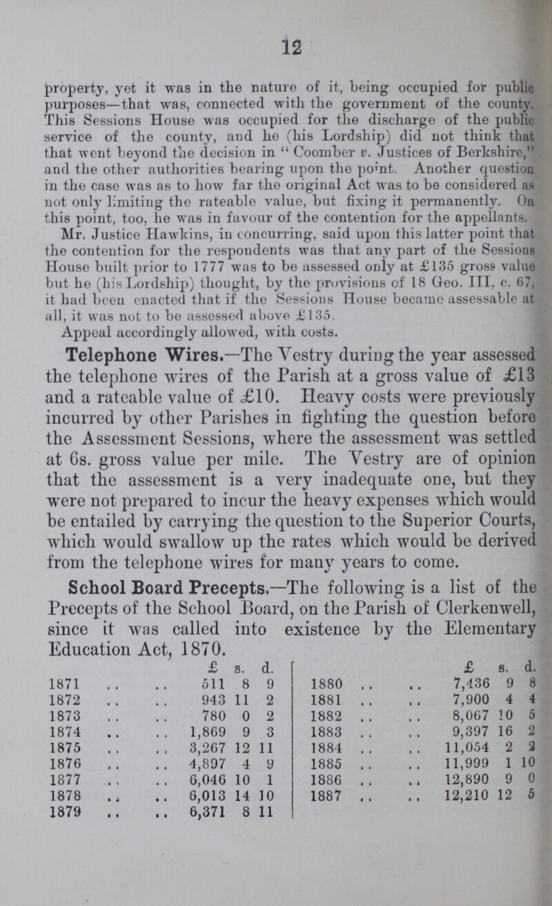 12 property, yet it was in the nature of it, being occupied for public purposes—that was, connected with the government of the county. This Sessions House was occupied for the discharge of the public service of the county, and he (his Lordship) did not think that that went beyond the decision in Coomber v. Justices of Berkshire, and the other authorities bearing upon the point. Another question in the case was as to how far the original Act was to be considered as not only limiting the rateable value, but fixing it permanently. On this point, too, he was in favour of the contention for the appellants. Mr. Justice Hawkins, in concurring, said upon this latter point that the contention for the respondents was that any part of the Sessions House built prior to 1777 was to be assessed only at £135 gross value but he (his Lordship) thought, by the provisions of 18 Geo. III, c. 67, it had been enacted that if the Sessions House became assessable at all, it was not to be assessed above £135. Appeal accordingly allowed, with costs. Telephone Wires.—The Vestry during the year assessed the telephone wires of the Parish at a gross value of £13 and a rateable value of £10. Heavy costs were previously incurred by other Parishes in fighting the question before the Assessment Sessions, where the assessment was settled at 6s. gross value per mile. The Vestry are of opinion that the assessment is a very inadequate one, but they were not prepared to incur the heavy expenses which would be entailed by carrying the question to the Superior Courts, which would swallow up the rates which would be derived from the telephone wires for many vears to come. School Board Precepts.—The following is a list of the Precepts of the School Board, on the Parish of Clerkenwell, since it was called into existence by the Elementary Education Act, 1870. £ s. d. £ s. d. 1871 511 8 9 1880 7,436 9 8 1872 943 11 2 1881 7,900 4 4 1873 780 0 2 1882 8,067 10 5 1874 1,869 9 3 1883 9,397 16 2 1875 3,267 12 11 1884 11,054 2 2 1876 4,897 4 9 1885 11,999 1 10 1877 6,046 10 1 1886 12,890 9 0 1878 6,013 14 10 1887 12,210 12 5 1879 6,371 8 11