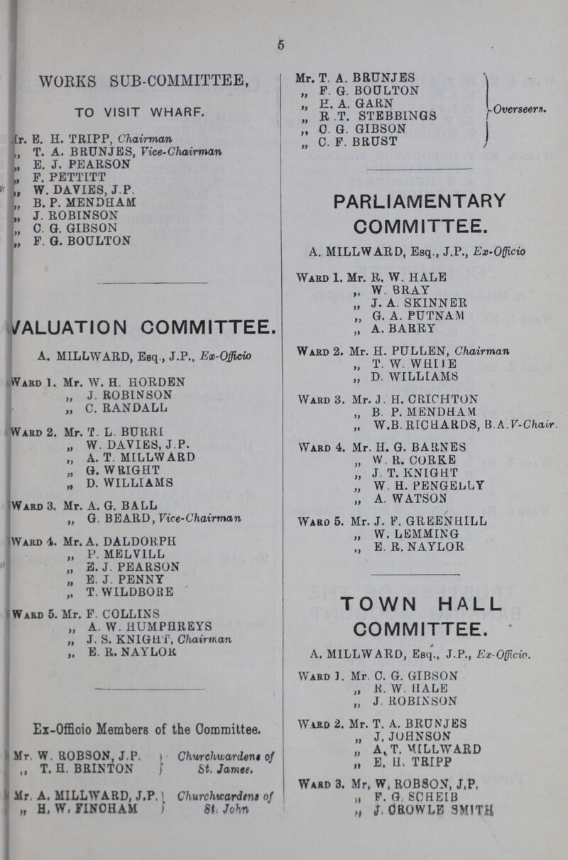 5 WORKS SUB-COMMITTEE, TO VISIT WHARF. Mr. E. H. TRIPP, Chairman „ T. A. BRUNJES, Vice-Chairman „ E. J. PEARSON „ F. PETTITT „ W. DAVIES, J.P. „ B. P. MENDHAM „ J. ROBINSON „ C. G. GIBSON „ F. G. BOULTON VALUATION COMMITTEE. A. MILLWARD, Esq., J.P., Ex-Officio Ward 1. Mr. W. H. HORDEN „ J. ROBINSON „ C. RANDALL Ward 2. Mr. T. L. BURRI „ W. DAVIES, J.P. „ A. T. MILLWARD „ G. WRIGHT „ D. WILLIAMS Ward 3. Mr. A. G. BALL „ G. BEARD, Vice-Chairman Ward 4. Mr. A. DALDORPH „ P. MELVILL „ E. J. PEARSON „ E. J. PENNY „ T. WILDBORE Ward 5. Mr. F. COLLINS „ A. W. HUMPHREYS „ J. S. KNIGHT, Chairman „ E. R. NAYLOR Ex-Officio Members of the Committee. Mr. W. ROBSON, J,P. Churchwardens of „ T. H. BRINTON St. James. Mr. A. MILLWARD, J.P. Churchwardens of „ H, W, FINCHAM St, John Mr. T. A. BRUNJES „ F. G. BOULTON „ E. A. GARN Overseers. „ R T. STEBBINGS „ C. G. GIBSON „ C. F. BRUST PARLIAMENTARY COMMITTEE. A. MILLWARD, Esq., J.P., Ex-Officio Ward 1. Mr. R. W. HALE „ W. BRAY „ J. A. SKINNER „ G. A. PUTNAM „ A. BARRY Ward 2. Mr. H. PULLEN, Chairman „ T. W. WHITE „ D. WILLIAMS Ward 3. Mr. J. H. CRICHTON „ B. P. MENDHAM „ W.B. RICHARDS, B. A.V-Chair. Ward 4. Mr. H. G. BARNES „ W.R. CORKE „ J. T. KNIGHT „ W. H. PENGELLY „ A. WATSON Ward 5. Mr. J. F. GREENHIILL „ W. LEMMING „ E. R. NAYLOR TOWN HALL COMMITTEE. A. MILLWARD, Esq., J.P., Ex-Officio. Ward 1. Mr. C. G. GIBSON „ R, W. HALE „ J. ROBINSON Ward 2. Mr. T. A. BRUNJES „ J.JOHNSON „ A. T. MILLWARD „ E. H. TRIPP Ward 3. Mr, W, ROBSON, J,P, „ F. G. SCHEIB „ J. CROWLE SMITH