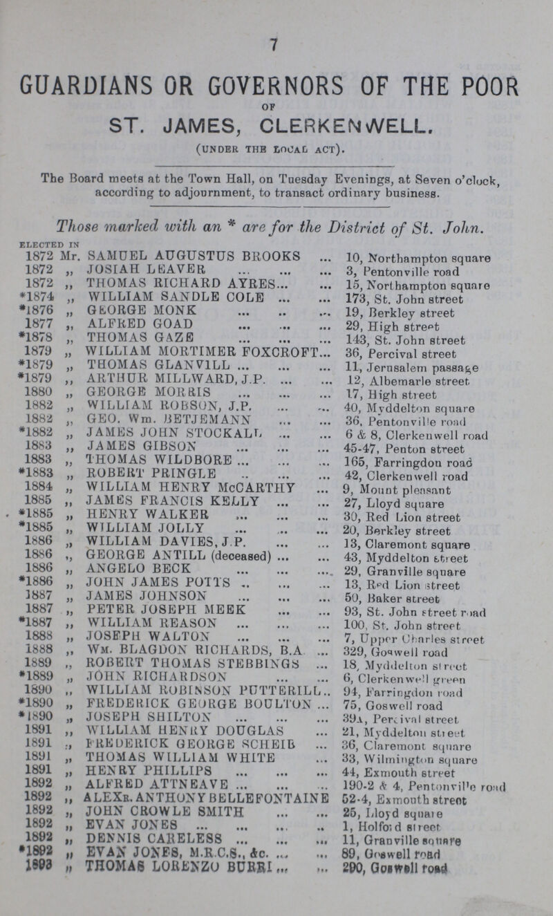 7 GUARDIANS OR GOVERNORS OF THE POOR OF ST. JAMES, CLERKENWELL. (under the local act). The Board meets at the Town Hall, on Tuesday Evenings, at Seven o'clock, according to adjournment, to transact ordinary business. Those marked with an * are for the District of St. John. elected in 1872 Mr. SAMUEL AUGUSTUS BROOKS 10, Northampton square 1872 ,, JOSIAH LEAVER 3, Pentonville road 1872 „ THOMAS RICHARD AYRES 15, Northampton square *1874 „ WILLIAM SANDLE COLE 173, St. John street *1876 „ GEORGE MONK 19, Berkley street 1877 ,, ALFRED GOAD 29, High street *1878 ,, THOMAS GAZE 143, St. John street 1879 „ WILLIAM MORTIMER FOXCROFT 36, Percival street *1879 ,, THOMAS GLANVTLL 11, Jerusalem passage *1879 ,, ARTHUR MILLWARD, J.P. 12, Albemarle street 1880 „ GEORGE MORRIS 17, High street 1882 ,, WILLIAM ROBSON, J.P. 40, Myddelton square 1882 ,, GEO. Wm. BETJEMANN 36. Pentonville road *1882 „ JAMES JOHN STOCKALL 6 & 8, Clerkenwell road 1883 ,, JAMES GIBSON 45-47, Penton street 1883 ,, THOMAS WILDBORE 165, Farringdou road *1883 „ ROBERT PRINGLE 42, Clerkenwell road 1884 „ WILLIAM HENRY MCCARTHY 9, Mount pleasant 1885 „ JAMES FRANCIS KELLY 27, Lloyd square *1885 „ HENRY WALKER 30, Red Lion street *1885 „ WILLIAM JOLLY 20, Berkley street 1886 „ WILLIAM DAVIES, J P. 13, Claremont square 1886 ,, GEORGE ANTILL (deceased) 43, Myddelton street 1886 ,, ANGELO BECK 29, Granville square *1886 „ JOHN JAMES POTTS 13, Red Lion street 1887 „ JAMES JOHNSON 50, Baker street 1887 ,, PETER JOSEPH MEEK 93, St. John street road *1887 ,, WILLIAM REASON 100, St. John street 1888 ,, JOSEPH WALTON 7, Upper Charles street 1888 ,, WM. BLAGDON RICHARDS, B.A. 329, Go*well road 1889 „ ROBERT THOMAS STEBBINGS 18, Myddelton street *1889 „ JOHN RTCHARDSON 6, Clerkenwell green 1890 ,, WILLIAM ROBINSON PUTTERILL 94, Farringdon road *1890 „ FREDERICK GEORGE BOULTON 75, Goswell road *1890 „ JOSEPH SHILTON 39a, Percival street 1891 ,, WILLIAM HENRY DOUGLAS 21, Myddelton street 1891 ., FREDERICK GEORGE SCHEIB 36, Claremont square 1891 „ THOMAS WILLIAM WHITE 33, Wilmington square 1891 „ HENRY PHILLIPS 44, Exmouth street 1892 „ ALFRED ATTNEAVE 190.2 & 4, Pentonville road 1892 „ ALEXs. ANTHONY BELLEFONTAINE 52.4, Exmouth street 1892 „ JOHN CROWLE SMITH 25, Lloyd square 1892 „ EVAN JONES 1, Holford street 1892 „ DENNIS CARELESS 11, Granville square *1892 „ EVAN JONES, M.R.C.S., &c. 89, Goswell road 1803 „ THOMAS LORENZO BURRI 290, Goswell road