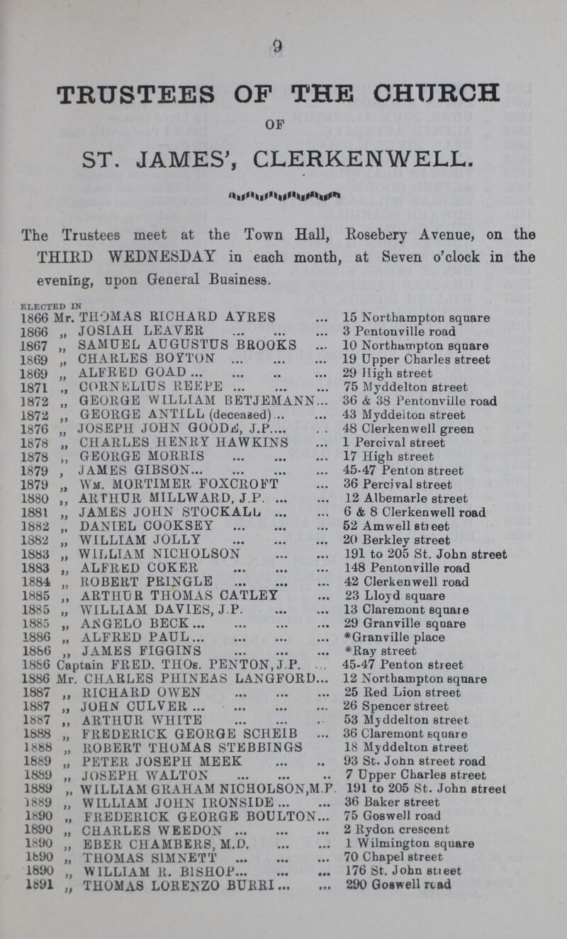 9 TRUSTEES OF THE CHURCH OF ST. JAMES', CLERKENWELL. The Trustees meet at the Town Hall, Rosebery Avenue, on the THIRD WEDNESDAY in each month, at Seven o'clock in the evening, upon General Business. elected in 1866 Mr. THOMAS RICHARD AYRES 15 Northampton square 1866 „ JOSIAH LEAVER 3 Pentonville road 1867 „ SAMUEL AUGUSTUS BROOKS 10 Northampton square 1869 „ CHARLES BOYTON 19 Upper Charles street 1869 „ ALFRED GOAD 29 High street 1871 „ CORNELIUS REEPE 75 Myddelton street 1872 „ GEORGE WILLIAM BETJEMANN 36 & 38 Pentonville road 1872 ,, GEORGE ANTILL (deceased) 43 Myddelton street 1876 „ JOSEPH JOHN GOODE, J.P. 48 Clerkenwell green 1878 „ CHARLES HENRY HAWKINS 1 Peroival street 1878 „ GEORGE MORRIS 17 High street 1879 , JAMES GIBSON 45.47 Penton street 1879 „ Wm. MORTIMER FOXCROFT 36 Percival street 1880 ,, ARTHUR MILLWARD, J.P. 12 Albemarle street 1881 „ JAMES JOHN STOCKALL 6 & 8 Clerkenwell road 1882 „ DANIEL COOKSEY 52 Amwell street 1882 „ WILLIAM JOLLY 20 Berkley street 1883 „ WILLIAM NICHOLSON 191 to 205 St. John street 1883 „ ALFRED COKER 148 Pentonville road 1884 „ ROBERT PRINGLE 42 Clerkenwell road 1885 „ ARTHUR THOMAS CATLEY 23 Lloyd square 1885 „ WILLIAM DAVIES, J.P. 13 Claremont square 1885 „ ANGELO BECK 29 Granville square 1886 „ ALFRED PAUL *Granville place 1886 „ JAMES FIGGINS *Ray street 1886 Captain FRED. THOs. PENTON, J.P. 45.47 Penton street 186 Mr. CHARLES PHINEAS LANGFORD 12 Northampton square 1887 ,, RICHARD OWEN 25 Red Lion street 1887 „ JOHN CULVER 26 Spencer street 1887 ,, ARTHUR WHITE 53 Myddelton street 1888 „ FREDERICK GEORGE SCHEIB 36 Claremont square 1888 „ ROBERT THOMAS STEBBINGS 18 Myddelton street 1889 „ PETER JOSEPH MEEK 93 St. John street road 1889 „ JOSEPH WALTON 7 Upper Charles street 1889 „ WILLIAM GRAHAM NICHOLSON,M.P. 191 to 205 St. John street 1889 „ WILLIAM JOHN IRONSIDE 36 Baker street 1890 „ FREDERICK GEORGE BOULTON 75 Goswell road 1890 „ CHARLES WEEDON 2 Rydon crescent 1890 „ EBER CHAMBERS, M.D. 1 Wilmington square 1890 „ THOMAS SIMNETT 70 Chapel street 1890 „ WILLIAM R. BISHOP 176 St. John street 1891 „ THOMAS LORENZO BURRI 290 Goswell road