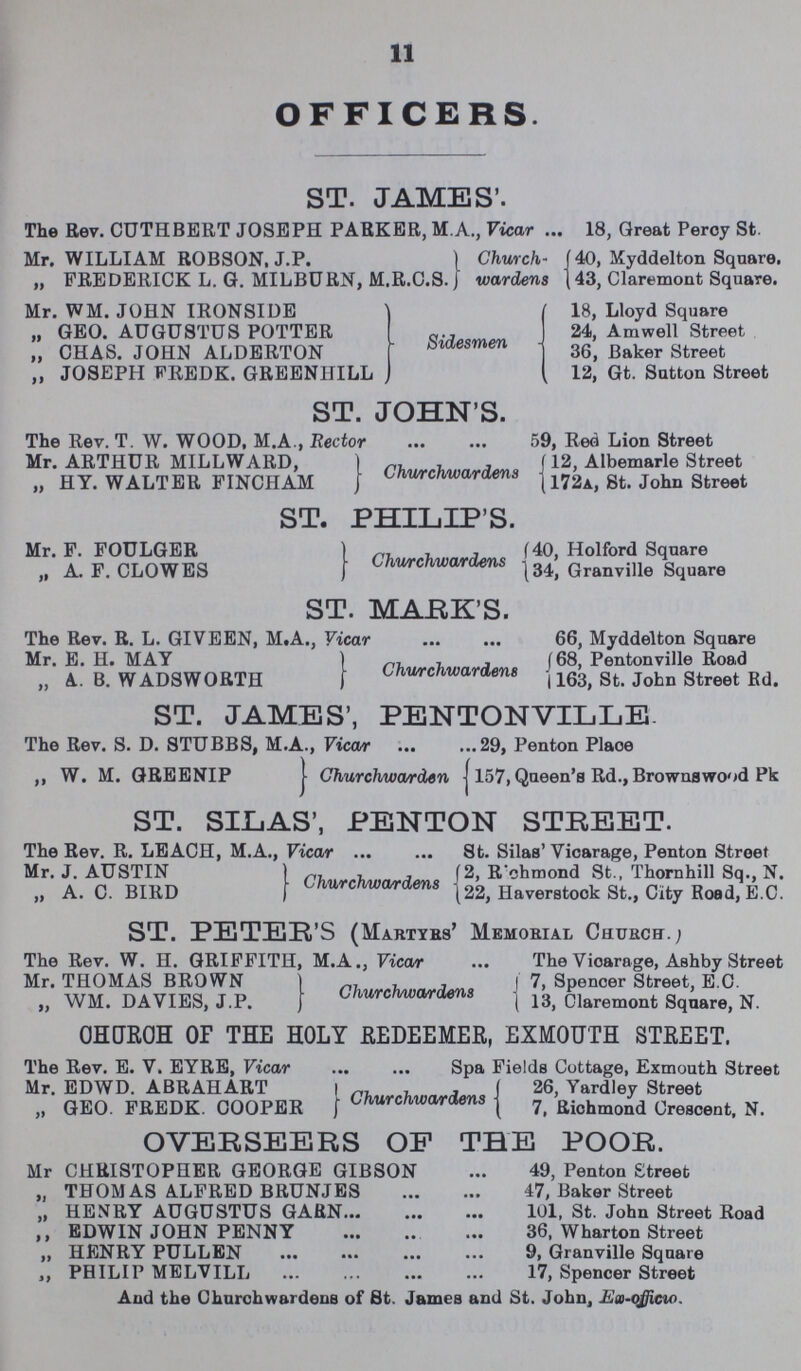 11 OFFICERS. ST. JAMES'. The Rev. CUTHBERT JOSEPH PARKER, M.A., Vicar 18, Great Percy St. Mr. WILLIAM ROBSON, J.P. Church 40, Myddelton Square. „ FREDERICK L. G. MILBURN, M.R.C.S. wardens 43, Claremont Square. Mr. WM. JOHN IRONSIDE „ GEO. AUGUSTUS POTTER Sidesmem „ CHAS. JOHN ALDERTON „ JOSEPH FREDK. GREENIIILL 18, Lloyd Square 24, Amwell Street 36, Baker Street 12, Gt. Sutton Street ST. JOHN'S. The Rev. T. W. WOOD, M.A., Rector 59, Red Lion Street Mr. ARTHUR MILLWARD, 12, Albemarle Street „ HY. WALTER FINCHAM Churchwardens l72a, St. John Street Mr. F. FOULGER „ A. F. CLOWES ST. PHILIP'S. 40, Holford Square Churchwardens 34; Granville Square ST. MASK'S. The Rev. R. L. GIVEEN, M.A., Vicar 66, Myddelton Square Mr. E. H. MAY 68, Pentonville Road „ A.. B. WADSWORTH Churchwardens 163 st. John Street Rd. ST. JAMES', PENTONVILLE. The Rev. S. D. STUBBS, M.A., Vicar.29, Penton Place ,, W. M. GREENIP Churchwarden 157, Queen's Rd., Brownswood Pk ST. SILAS', PENTON STREET. The Rev. R. LEACH, M.A., Vicar St. Silas'Vicarage, Penton Street Mr. J. AUSTIN 2, Richmond St., Thornhill Sq., N. „ A. C. BIRD Churchwardens 22, Haverstook St., City Road, E.C. ST. PETER'S (Martyrs' Memorial Church.) The Rev. W. H. GRIFFITH, M.A., Vicar The Vicarage, Ashby Street Mr. THOMAS BROWN 7, Spenoer Street, E.C. „ WM. DAVIES, J.P. Churchwardens 13_ Claremont Sq;are N CHURCH or THE HOLY REDEEMER, EXMOUTH STREET. The Rev. E. V. EYRE, Vicar Spa Fields Cottage, Exmouth Street Mr. EDWD. ABRAHART 26, Yardley Street „ GEO. FREDK. COOPER Churchwardens 7 Richmond Orescent, N. OVERSEERS OP THE POOR. Mr CHRISTOPHER GEORGE GIBSON 49, Penton Street „ THOMAS ALFRED BRUNJES 47, Baker Street „ HENRY AUGUSTUS GARN 101, St. John Street Road ,, EDWIN JOHN PENNY 36, Wharton Street ,, HENRY PULLEN 9, Granville Square ,, PHILIP MELVILL 17, Spencer Street And the Churchwardens of St. James and St. John, Ex-offico.