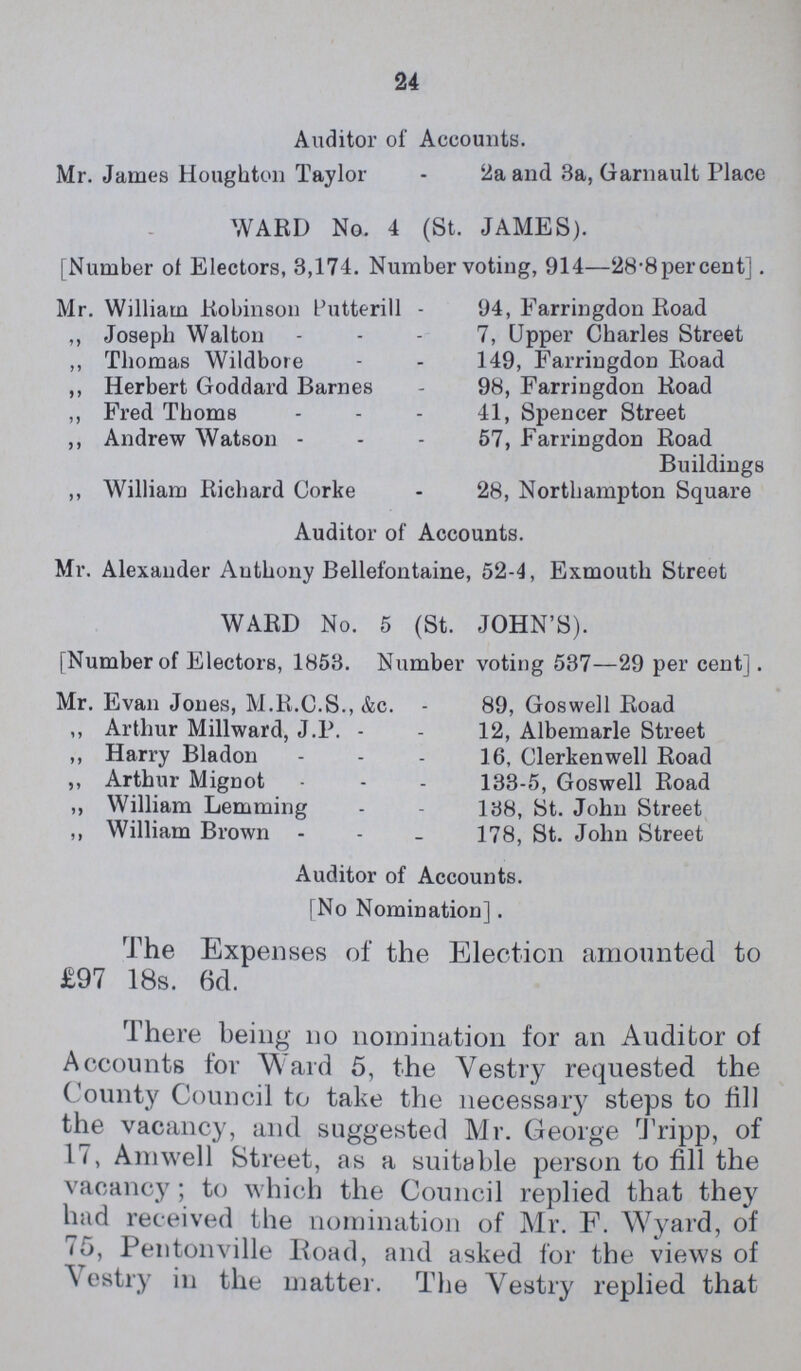 24 Auditor of Accounts. Mr. James Houghton Taylor 2a and 3a, Garnault Place WARD No. 4 (St. JAMES). [Number ot Electors, 3,174. Number voting, 914—28.8percent]. Mr. William Robinson Putterill „ Joseph Walton „ Thomas Wildbore „ Herbert Goddard Barnes „ Fred Thorns „ Andrew Watson „ William Richard Corke 94, Farringdon Road 7, Upper Charles Street 149, Farringdon Road 98, Farringdon Road 41, Spencer Street 57, Farringdon Road Buildings 28, Northampton Square Auditor of Accounts. Mr. Alexander Anthony Bellefontaine, 524, Exmouth Street WARD No. 5 (St. JOHN'S). [Number of Electors, 1853. Number voting 537—29 per cent]. Mr. Evan Jones, M.R.C.S., &c. „ Arthur Millward, J.P. „ Harry Bladon „ Arthur Mignot „ William Lemming „ William Brown 89, Goswell Road 12, Albemarle Street 16, Clerkenwell Road 1335, Goswell Road 138, St. John Street 178, St. John Street Auditor of Accounts. [No Nomination]. The Expenses of the Election amounted to £97 18s. 6d. There being no nomination for an Auditor of Accounts for Ward 5, the Vestry requested the County Council to take the necessary steps to fill the vacancy, and suggested Mr. George Tripp, of 17, Amwell Street, as a suitable person to fill the vacancy; to which the Council replied that they had received the nomination of Mr. F. Wyard, of 75, Pentonville Road, and asked for the views of Vestry in the matter. The Yestry replied that