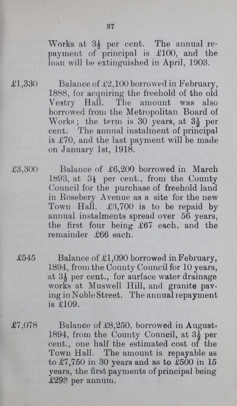 37 Works at 3½ per cent. The annual re payment of principal is £100, and the loan will be extinguished in April, 1903. £1,330 Balance of £2,100 borrowed in February, 1888, for acquiring the freehold of the old Vestry Hall. The amount was also borrowed from the Metropolitan Board of Works; the term is 30 years, at 3^ per cent. The annual instalment of principal is £70, and the last payment will be made on January 1st, 1918. £3,300 Balance of £6,200 borrowed in March 1893, at 3$ per cent., from the County Council for the purchase of freehold land in Rosebery Avenue as a site for the new Town Hall. £3,700 is to be repaid by annual instalments spread over 56 years, the first four being £67 each, and the remainder £66 each. £545 Balance of £1,090 borrowed in February, 1894, from the County Council for 10 years, at 3£ per cent., for surface water drainage works at Muswell Hill, and granite pav ing in Noble Street. The annual repayment is £109. £7,078 Balance of £8,250, borrowed in August) 1894, from the County Council, at per cent., one half the estimated cost of the Town Hall. The amount is repayable as to £7,750 in 30 years and as to £500 in 15 years, the first payments of principal being £293 per annum.