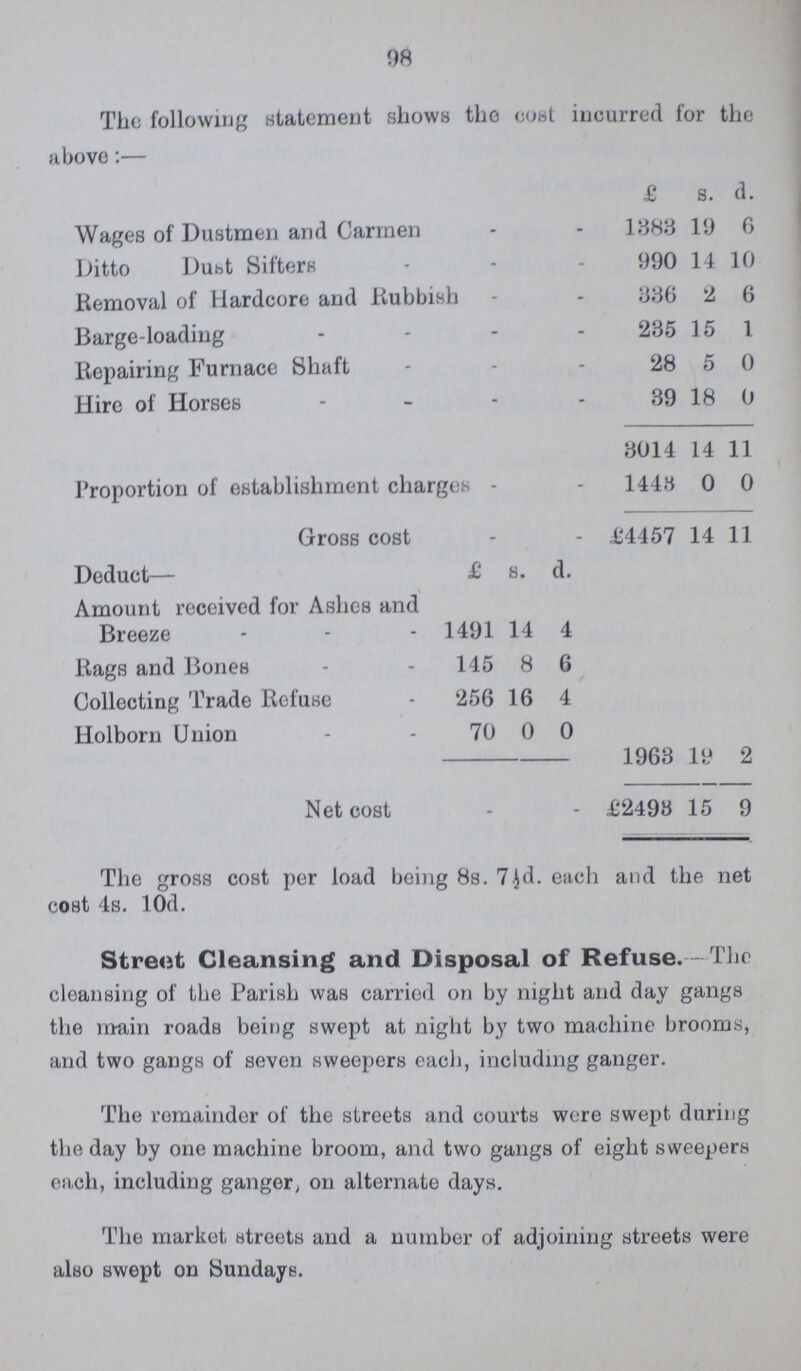 98 The following statement shows the cost incurred for the above:— £ s. d. Wages of Dustmen and Carmen 1383 19 6 Ditto Dust Sifters 990 14 10 Removal of Hardcore and Rubbish 336 2 6 Barge-loading 235 15 1 Repairing Furnace Shaft 28 5 0 Hire of Horses 39 18 0 3014 14 11 Proportion of establishment charges - 1448 0 0 Gross cost £4457 14 11 Deduct— £ s. d. Amount received for Ashes and Breeze 1491 14 4 Rags and Bones 145 8 6 Collecting Trade Refuse 256 16 4 Holborn Union 70 0 0 1963 19 2 Net cost £2498 15 9 The gross cost per load being 8s. 7½d. each and the net cost 4s. 10d. Street Cleansing and Disposal of Refuse.—The cleansing of the Parish was carried on by night and day gangs the main roads being swept at night by two machine brooms, and two gangs of seven sweepers each, including ganger. The remainder of the streets and courts were swept daring the day by one machine broom, and two gangs of eight sweepers each, including ganger, on alternate days. The market streets and a number of adjoining streets were also swept on Sundays.