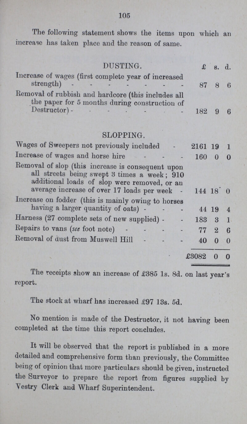 105 The following statement shows the items upon which an increase has taken place and the reason of same. DUSTING. £ s. d. Increase of wages (first complete year of increased strength) 87 8 6 Removal of rubbish and hardcore (this includes all the paper for 5 months during construction of Destructor) - - 182 9 6 SLOPPING. Wages of Sweepers not previously included 2161 19 1 Increase of wages and horse hire 160 0 0 Removal of slop (this increase is consequent upon all streets being swept 3 times a week; 910 additional loads of slop were removed, or an average increase of over 17 loads per week 144 18 0 Increase on fodder (this is mainly owing to horses having a larger quantity of oats) 44 19 4 Harness (27 complete sets of new supplied) 183 3 1 Repairs to vans (see foot note) 77 2 6 Removal of dust from Muswell Hill 40 0 0 £3082 0 0 The receipts show an increase of £385 1s. 8d. on last year's report. The stock at wharf has increased £97 13s. 5d. No mention is made of the Destructor, it not having been completed at the time this report concludes. It will be observed that the report is published in a more detailed and comprehensive form than previously, the Committee being of opinion that more particulars should be given, instructed the Surveyor to prepare the report from figures supplied by Vestry Clerk and Wharf Superintendent.