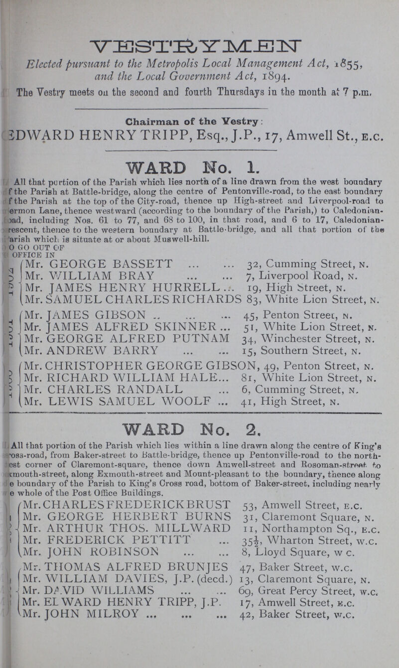 VESTRYMEN Elected pursuant to the Metropolis Local Management Act, .1855, and the Local Government Act, 1894. The Vestry meets on the second and fourth Thursdays in the month at 7 p.m. Chairman of the Vestry: ???DWARD HENRY TRIPP, Esq., J.P., 17, Amwell St., e.c. WARD Mo. 1. All that portion of the Parish which lies north of a line drawn from the west boundary ???of the Parish at Battle-bridge, along the centre of Pentonville-road, to the east boundary ???of the Parish at the top of the City-road, thence up High-street and Liverpool-road to ???ermon Lane, thence westward (according to the boundary of the Parish,) to Caledonian ???ad, including Nos. 61 to 77, and 68 to 100, in that road, and 6 to 17, Caledonian ???rescent, thence to the western boundary at Battle-bridge, and all that portion of the ???arish which is situate at or about Muswell-hill. ???go out of office in ??? Mr. GEORGE BASSETT 32, Cumming Street, n. Mr. WILLIAM BRAY 7, Liverpool Road, n. Mr. JAMES HENRY HURRELL 19, High Street, n. Mr. SAMUEL CHARLES RICHARDS 83, White Lion Street, n. ??? Mr. JAMES GIBSON 45, Penton Street, n. Mr. JAMES ALFRED SKINNER 51, White Lion Street, n. Mr. GEORGE ALFRED PUTNAM 34, Winchester Street, n. Mr. ANDREW BARRY 15, Southern Street, n. ??? Mr. CHRISTOPHER GEORGE GIBSON, 49, Penton Street, n. Mr. RICHARD WILLIAM HALE 81, White Lion Street, n. Mr. CHARLES RANDALL 6, Cumming Street, n. Mr. LEWIS SAMUEL WOOLF 41, High Street, n. WARD No. 2. All that portion of the Parish which lies within a line drawn along the centre of King's ???oss-road, from Baker-street to Battle-bridge, thence up Pentonville-road to the north ???est coiner of Claremont-square, thence down Amwell-street and Rosoman-street to smouth-street, along Exmouth-street and Mount-pleasant to the boundary, thence along ???e boundary of the Parish to King's Cross road, bottom of Baker-street, including nearly ???e whole of the Post Office Buildings. ??? Mr. CHARLES FREDERICKBRUST 53, Amwell Street, e.c. Mr. GEORGE HERBERT BURNS 31, Claremont Square, n. Mr. ARTHUR THOS. MILLWARD 11, Northampton Sq., e.g. Mr. FREDERICK PETTITT 351, Wharton Street, w.c. Mr. JOHN ROBINSON 8, Lloyd Square, w c. ??? Mr. THOMAS ALFRED BRUNJES 47, Baker Street, w.c. Mr. WILLIAM DAVIES, J.P. (deed.) 13, Claremont Square, n. Mr. DAVID WILLIAMS 69, Great Percy Street, w.c. Mr. EL WARD HENRY TRIPP, J.P. 17, Amwell Street, e.c. Mr. JOHN MILROY 42, Baker Street, w.c.