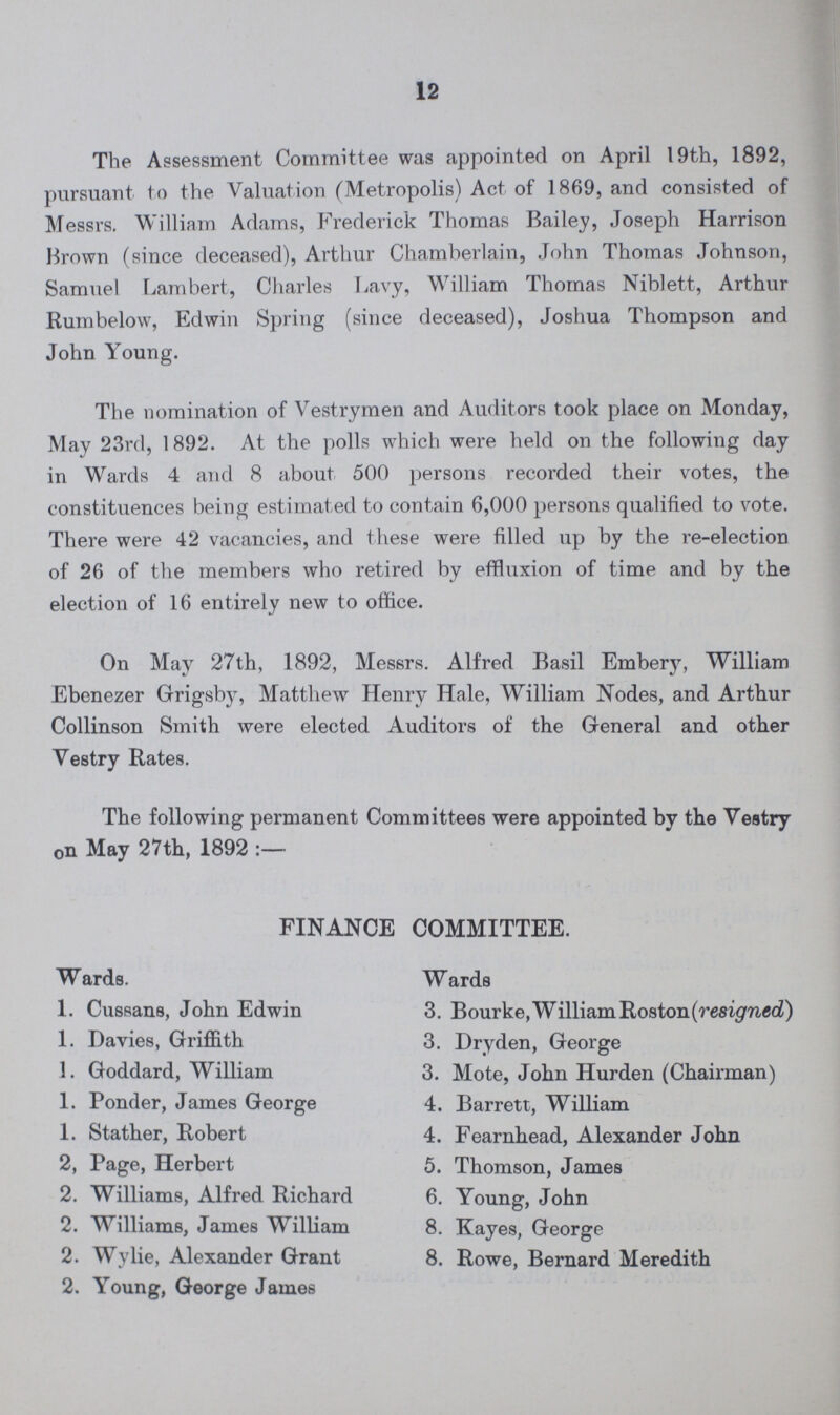 12 The Assessment Committee was appointed on April 19th, 1892, pursuant to the Valuation (Metropolis) Act of 1869, and consisted of Messrs. William Adams, Frederick Thomas Bailey, Joseph Harrison Brown (since deceased), Arthur Chamberlain, John Thomas Johnson, Samuel Lambert, Charles Lavy, William Thomas Niblett, Arthur Rumbelow, Edwin Spring (since deceased), Joshua Thompson and John Young. The nomination of Vestrymen and Auditors took place on Monday, May 23rd, 1892. At the polls which were held on the following day in Wards 4 and 8 about 500 persons recorded their votes, the constituences being estimated to contain 6,000 persons qualified to vote. There were 42 vacancies, and these were filled up by the re-election of 26 of the members who retired by effluxion of time and by the election of 16 entirely new to office. On May 27th, 1892, Messrs. Alfred Basil Embery, William Ebenezer Grigsby, Matthew Henry Hale, William Nodes, and Arthur Collinson Smith were elected Auditors of the General and other Vestry Rates. The following permanent Committees were appointed by the Vestry on May 27th, 1892:— FINANCE COMMITTEE. Wards. Wards 1. Cussans, John Edwin 3. Bourke,WilliamRoston(resigned) 1. Davies, Griffith 3. Dryden, George 1. Goddard, William 3. Mote, John Hurden (Chairman) 1. Ponder, James George 4. Barrett, William 1. Stather, Robert 4. Fearnhead, Alexander John 2, Page, Herbert 5. Thomson, James 2. Williams, Alfred Richard 6. Young, John 2. Williams, James William 8. Kayes, George 2. Wylie, Alexander Grant 8. Rowe, Bernard Meredith 2. Young, George James