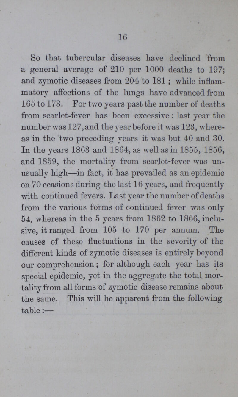16 So that tubercular diseases have declined from a general average of 210 per 1000 deaths to 197; and zymotic diseases from 204 to 181; while inflam matory affections of the lungs have advanced from 165 to 173. For two years past the number of deaths from scarlet-fever has been excessive : last year the number was 127,and the year before it was 123, where as in the two preceding years it was but 40 and 30. In the years 1863 and 1864, as well as in 1855, 1856, and 1859, the mortality from scarlet-fever was un usually high—in fact, it has prevailed as an epidemic on 70 ccasions during the last 16 years, and frequently with continued fevers. Last year the number of deaths from the various forms of continued fever was only 54, whereas in the 5 years from 1862 to 1866, inclu sive, it ranged from 105 to 170 per annum. The causes of these fluctuations in the severity of the different kinds of zymotic diseases is entirely beyond our comprehension; for although each year has its special epidemic, yet in the aggregate the total mor tality from all forms of zymotic disease remains about the same. This will be apparent from the following table:—