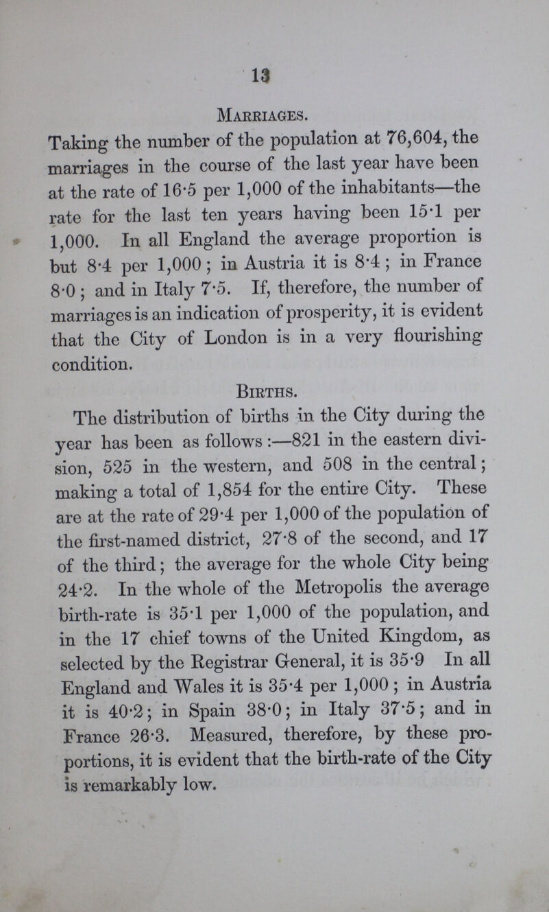 13 Marriages. Taking the number of the population at 76,604, the marriages in the course of the last year have been at the rate of 16.5 per 1,000 of the inhabitants—the rate for the last ten years having been 15.1 per 1,000. In all England the average proportion is but 8.4 per 1,000; in Austria it is 8.4; in France 8.0; and in Italy 7.5. If, therefore, the number of marriages is an indication of prosperity, it is evident that the City of London is in a very flourishing condition. Births. The distribution of births in the City during the year has been as follows:— 821 in the eastern divi sion, 525 in the western, and 508 in the central; making a total of 1,854 for the entire City. These are at the rate of 29.4 per 1,000 of the population of the first-named district, 27.8 of the second, and 17 of the third; the average for the whole City being 24.2. In the whole of the Metropolis the average birth-rate is 35.1 per 1,000 of the population, and in the 17 chief towns of the United Kingdom, as selected by the Registrar General, it is 35.9 In all England and Wales it is 35.4 per 1,000; in Austria it is 40.2; in Spain 38.0; in Italy 37.5; and in France 26.3. Measured, therefore, by these pro portions, it is evident that the birth-rate of the City is remarkably low.