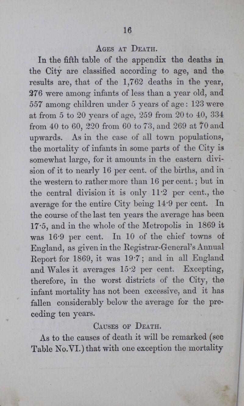 16 Ages at Death. In the fifth table of the appendix the deaths in the City are classified according to age, and the results are, that of the 1,762 deaths in the year, 276 were among infants of less than a year old, and 557 among children under 5 years of age: 123 were at from 5 to 20 years of age, 259 from 20 to 40, 334 from 40 to 60, 220 from 60 to 73, and 269 at 70 and upwards. As in the case of all town populations, the mortality of infants in some parts of the City is somewhat large, for it amounts in the eastern divi sion of it to nearly 16 per cent. of the births, and in the western to rather more than 16 percent.; but in the central division it is only 11.2 per cent., the average for the entire City being 14.9 per cent. In the course of the last ten years the average has been 17.5, and in the whole of the Metropolis in 1869 it was 16.9 per cent. In 10 of the chief towns of England, as given in the Registrar-General's Annual Report for 1869, it was 19.7; and in all England and Wales it averages 15.2 per cent. Excepting, therefore, in the worst districts of the City, the infant mortality has not been excessive, and it has fallen considerably below the average for the pre ceding ten years. Causes of Death. As to the causes of death it will be remarked (see Table No. VI.) that with one exception the mortality