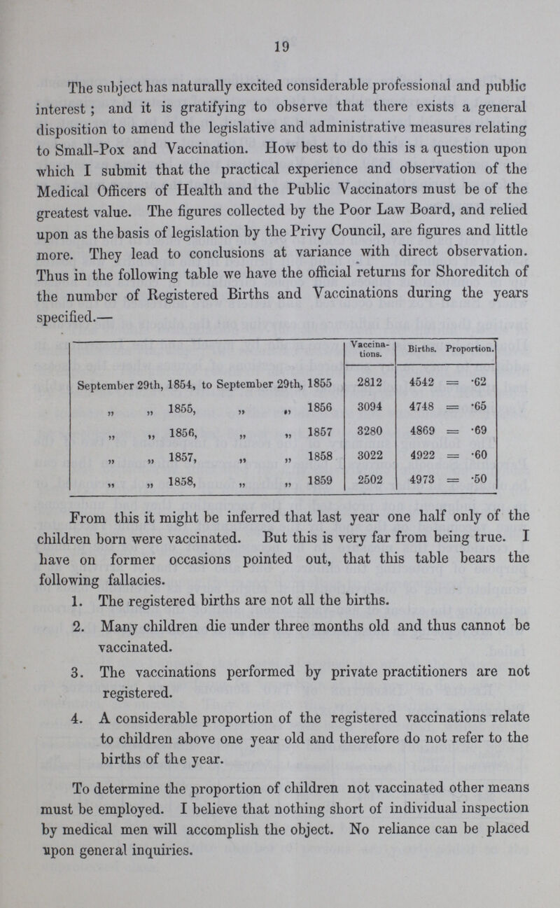 19 The subject has naturally excited considerable professional and public interest ; and it is gratifying to observe that there exists a general disposition to amend the legislative and administrative measures relating to Small-Pox and Vaccination. How best to do this is a question upon which I submit that the practical experience and observation of the Medical Officers of Health and the Public Vaccinators must be of the greatest value. The figures collected by the Poor Law Board, and relied upon as the basis of legislation by the Privy Council, are figures and little more. They lead to conclusions at variance with direct observation. Thus in the following table we have the official returns for Shoreditch of the number of Registered Births and Vaccinations during the years specified.— Vaccina tions. Births. Proportion. September 29th, 1854, to September 29th, 1855 2812 4542 62 „ „ 1855, „ „ 1856 3094 4748 65 „ ,, 1856, ,, „ 1857 3280 4869 69 „ 1857, „ „ 1858 3022 4922 60 „ „ 1858, „ „ 1859 2502 4973 50 From this it might be inferred that last year one half only of the children born were vaccinated. But this is very far from being true. I have on former occasions pointed out, that this table bears the following fallacies. 1. The registered births are not all the births. 2. Many children die under three months old and thus cannot be vaccinated. 3. The vaccinations performed by private practitioners are not registered. 4. A considerable proportion of the registered vaccinations relate to children above one year old and therefore do not refer to the births of the year. To determine the proportion of children not vaccinated other means must be employed. I believe that nothing short of individual inspection by medical men will accomplish the object. No reliance can be placed upon general inquiries.