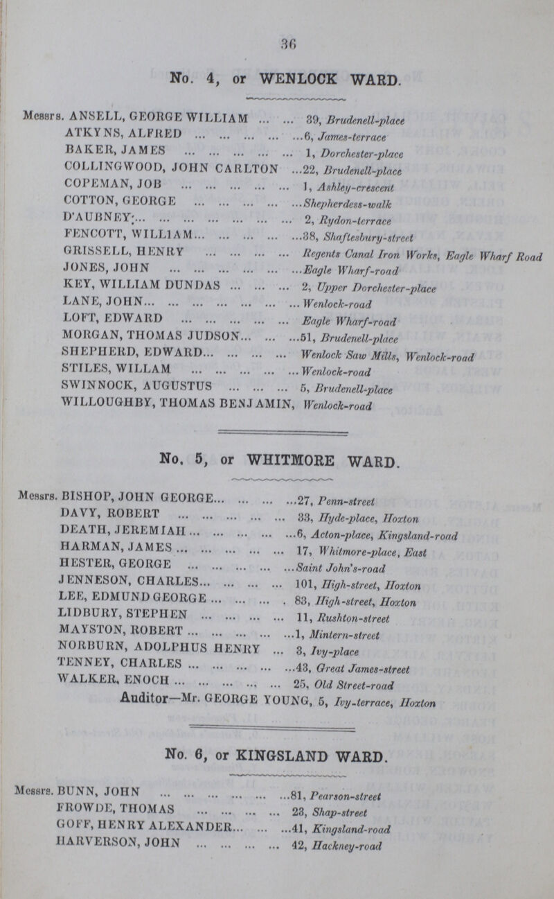 36 No. 4, or WENLOCK WARD. Messrs. ANSELL, GEORGE WILLIAM 39, Brudenell-place ATKYNS, ALFRED 6, James-terrace BAKER, JAMES 1, Dorchester-place COLLINGWOOD, JOHN CARLTON 22, Brudenell-place COPEMAN, JOB 1, Ashley-crescent COTTON, GEORGE Shepherdess-walk DAUBNEY 2, Rydon-terrace FENCOTT, WILL1M 38, Shaftesbury-street GRISSELL, HENRY Regents Canal Iron Works, Eagle Wharf Road J ONES, JOHN Eagle Wharf-road KEY, WILLIAM DUNDAS 2, Upper Dorchester-place LANE, JOHN Wenlock-road LOFT, EDWARD Eagle Wharf-road MORGAN, THOMAS JUDSON 51, Brudenell-place SHEPHERD, EDWARD Wenlock Saw Mills, Wenlock-road STILES, WILLAM Wenlock-road SWINNOCK, AUGUSTUS 5, Brudenell-place WILLOUGHBY, THOMAS BENJAMIN, Wenlock-road No. 5, or WHITMORE WARD. Messrs. BISHOP, JOHN GEORGE 27, Penn-street DAVY, ROBERT 33, Hyde-place, Hoxton DEATH, JEREMIAH 6, Acton-place, Kingsland-road HARMAN, JAMES 17, Whitmore-place, East HESTER, GEORGE Saint Johns-road JENNESON, CHARLES 101, High-street, Hoxton LEE, EDMUND GEORGE 83, High-street, Hoxton LIDBURY, STEPHEN 11, Rushton-street MAYSTON, ROBERT 1, Mintern-street NORBURN, ADOLPHUS HENRY 3, Ivy-place TENNEY, CHARLES 43, Great James-street WALKER, ENOCH 25, Old Street-road Auditor—Mr. GEORGE YOUNG, 5, Ivy-terrace, Hoxton No. 6, or KINGSLAND WARD. Messrs. BUNN, JOHN 81, Pearson-street FROWDE, THOM AS 23, Shap-street GOFF, HENRY ALEXANDER 41, Kingsland-road HARVERSON, JOHN 42, Hackney-road