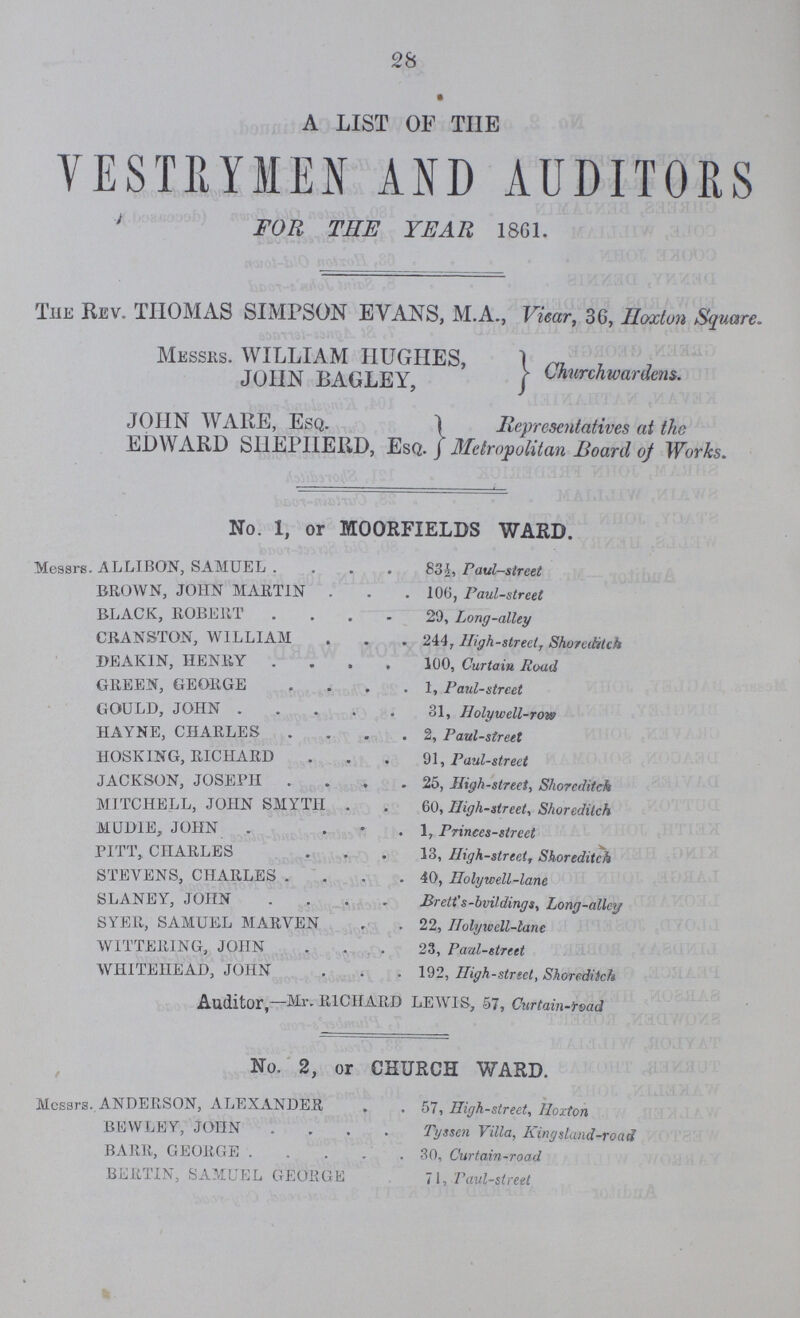 28 A LIST OF THE VESTRYMEN AND AUDITORS FOR THE YEAR 1861 The Rev THOMAS SIMPSON EVANS, M A , Vicar, 36, Hoxton Square MESSRS WILLIAM HUGHES, JOHN BAGLEY, Churchwardens JOHN WAKE, ESQ EDWARD SHEPHERD, Esq Representatives at the Metropolitan Board of Works No 1, or MOORFIELDS WARD Messrs ALLIBON, SAMUEL 83½, Paul—street BROWN, JOHN MARTIN 106, paul-street BLACK, ROBERT 29, Long-alley CRANSTON, WILLIAM 244, High-street, Shoreditch DEAK1N, HENRY 100, Curtain Road GREEN, GEORGE 1, Paul-street GOULD, JOHN 31, Holywell-row HAYNE, CHARLES 2, Paul-street HOSKING, RICHARD 91, Paul-street JACKSON, JOSEPH 25, High-street, Shoreditch MITCHELL, JOHN SMYTH 60, High-street, Shoreditch MUDIE, JOHN 1, Princes-street PITT, CHARLES 13, High-street, Shoreditch STEVENS, CHARLES 40, Holywell-lane SLANEY, JOHN Brett's-bvildings, Long-alley SYER, SAMUEL MARVEN 22, Holywell-lane WITTERING, JOHN 23, Paul-street WHITEHEAD, JOHN 192, High-street, Shoreditch Auditor,—Mr. RICHARD LEWIS, 57, Curtain-toad No 2, or CHURCH WARD Messrs ANDERSON, ALEXANDER 57, High-street, Hoxton BEWLEY, JOHN Tyssen Villa, Kingsland-road BARR, GEORGE 30, Curtain-road BERTIN, SAMUEL GEORGE 71, Paul-street