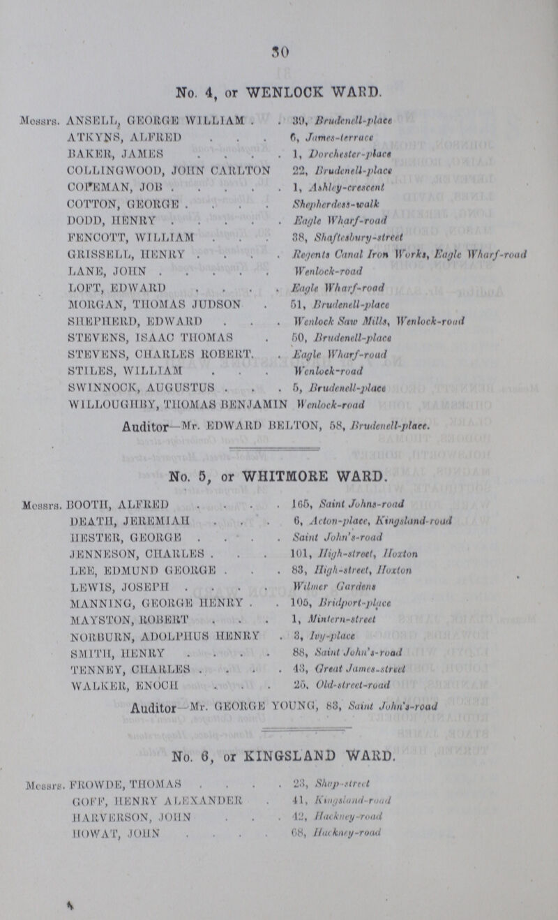 30 No 4, or WENLOCK WARD Messrs ANSELL, GEORGE WILLIAM 39, Brudenell-place ATKYNS, ALFRED 6, James-terrace BAKER, JAMES 1, Dorchester-place COLLINGWOOD, JOHN CARLTON 22, Brudenll-place COPEMAN, JOB 1, Ashy-crescent COTTON, GEORGE Shepherdess-walk DODD, HENRY Eagle Wharf-road FENCOTT, WILLIAM 38, Shoftesbury-street GRISSELL, HENRY Regents Canal Iron Works, Eagle Wharf-road LANE, JOHN Wenlock-road LOFT, EDWARD Eagle Wharf-road MORGAN, THOMAS JUDSON 51, Bradenell-place SHEPHERD, EDWARD Wenlock Saw Mills, Wenlock-road STEVENS, ISAAC THOMAS 50, Brudenell-place STEVENS, CHARLES ROBERT Eagle Wharf-road STILES, WILLIAM Wenlock-road SWINNOCK, AUGUSTUS 5, Brudenell-place WILLOUGHBY, THOMAS BENJAMIN Wenlock-road Auditor—Mr EDWARD BELTON, 58, Urudenell-place No 5, or WHITMORE WARD Messrs BOOTH, ALFRED 166, Saint Johns-road DEATH, JEREMIAH 6, Acton-place, Kingsland-road HESTER, GEORGE Saint John's-road JENNESON, CHARLES 101, High-street, Hoxton LEE, EDMUND GEORGE 83, High-street, Hoxton LEWIS, JOSEPH Wilmer Gardens MANNING, GEORGE HENRY 105, Bridport-place MAYSTON, ROBERT 1, Mintern-street NORBURN, ADOLPHUS HENRY 3, Ivy-place SMITH, HENRY 88, Saint John's-road TENNEY, CHARLES 43, Great James-street WALKER, ENOCH 25 , Old-street-road Auditor-Mr. GEORGE YOUNG, 83, Saint John's-road No 6, or KINGSLAND WARD. Messrs FROWDE, THOMAS 23, Shop-street GOFF, HENRY ALEXANDER 41, Kingsland-road HARVERSON, JOHN 12, Hackney-road HOWAT, JOHN 68, Hackney-road