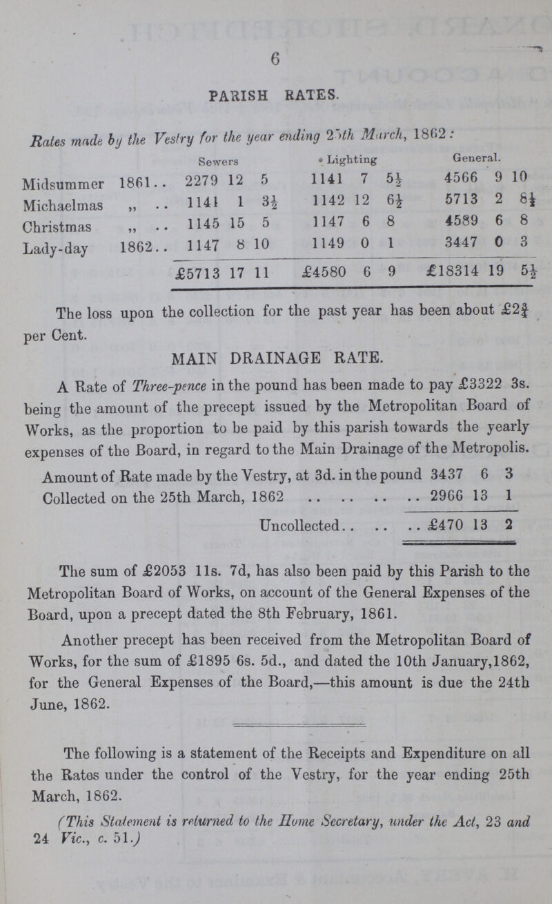 6 PARISH RATES. Rates made by the Vestry for the year ending 25th March, 1862: Sewers Lighting General. Midsummer 1861 2279 12 5 1141 7 5½ 4566 9 10 Michaelmas „ 1141 1 3½ 1142 12 6½ 5713 2 8½ Christmas ,, 1145 15 5 1147 6 8 4589 6 8 Lady-day 1862.. 1147 8 10 1149 0 1 3447 0 3 £5713 17 11 £4580 6 9 £18314 19 5½ The loss upon the collection for the past year has been about £2¾ per Cent. MAIN DRAINAGE RATE. A Rate of Three-pence in the pound has been made to pay £3322 3s. being the amount of the precept issued by the Metropolitan Board of Works, as the proportion to be paid by this parish towards the yearly expenses of the Board, in regard to the Main Drainage of the Metropolis. Amount of Rate made by the Vestry, at 3d. in the pound 3437 6 3 Collected on the 25th March, 1862 2966 13 1 Uncollected £470 13 2 The sum of £2053 11s. 7d, has also been paid by this Parish to the Metropolitan Board of Works, on account of the General Expenses of the Board, upon a precept dated the 8th February, 1861. Another precept has been received from the Metropolitan Board of Works, for the sum of £1895 6s. 5d., and dated the 10th January,1862, for the General Expenses of the Board,—this amount is due the 24th June, 1862. The following is a statement of the Receipts and Expenditure on all the Rates under the control of the Vestry, for the year ending 25th March, 1862. (This Statement is returned to the Home Secretary, under the Act, 23 and 24 Vic., c. 51.)