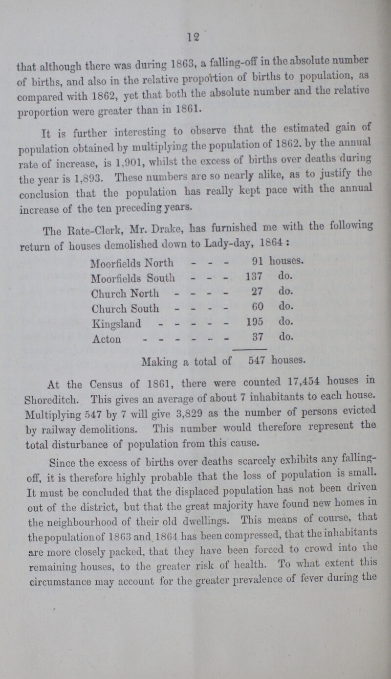 12 that although there was during 1863, a falling-off in the absolute number of births, and also in the relative proportion of births to population, as compared with 1862, yet that both the absolute number and the relative proportion were greater than in 1861. It is further interesting to observe that the estimated gain of population obtained by multiplying the population of 1862. by the annual rate of increase, is 1,901, whilst the excess of births over deaths during the year is 1,893. These numbers are so nearly alike, as to justify the conclusion that the population has really kept pace with the annual increase of the ten preceding years. The Rate-Clerk, Mr. Drake, has furnished me with the following return of houses demolished down to Lady-day, 1864: Moorfields Northc91 houses. Moorfields South 137 do. Church North 27 do. Church South 60 do. Kingsland 195 do. Acton 37 do. Making a total of 547 houses. At the Census of 1861, there were counted 17,454 houses in Shoreditch. This gives an average of about 7 inhabitants to each house. Multiplying 547 by 7 will give 3,829 as the number of persons evicted by railway demolitions. This number would therefore represent the total disturbance of population from this cause. Since the excess of births over deaths scarcely exhibits any falling off, it is therefore highly probable that the loss of population is small. It must be concluded that the displaced population has not been driven out of the district, but that the great majority have found new homes in the neighbourhood of their old dwellings. This means of course, that the population of 1863 and 1864 has been compressed, that the inhabitants are more closely packed, that they have been forced to crowd into the remaining houses, to the greater risk of health. To what extent this circumstance may account for the greater prevalence of fever during the