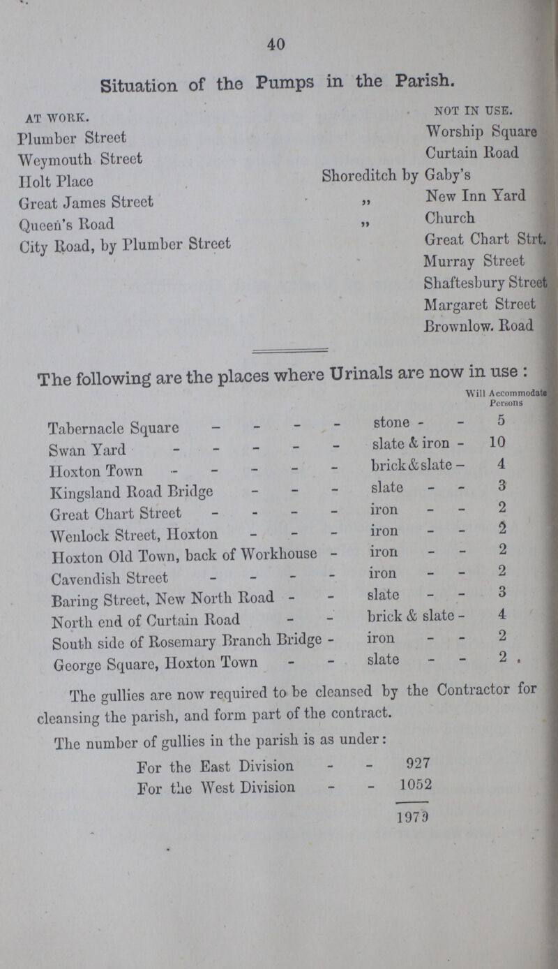 42 No. 2, or Church Ward .— Continued. Messrs. BERTIN, SAMUEL GEORGE 71, Paul-street BOYCE, ROBERT JOHN 47, Hoxton-old-town CAIN, FRANCIS 45, Great James-street COOKE, JOHN 63, Hoxton-old-town DENNY, DENNIS 8, Saint John's-road EDWARDS, FREDERICK 162, Hoxton-old-town FELL, WILLIAM HALFORD 99, New-north-road HART, JOHN 165, Hoxton-old-town HUGHES, WILLIAM 171, Hoxton-old-town LACEY, ALFRED 37, Curtain-road LOUGH, JOSEPH 155, Holywell-street MAIN, WILLIAN HENRY 105, Kingsland-road MARTIN, JAMES 78, Hoxton-old-town OWEN, JOHN 67, Old-street-road PLESTER, JOSEPH 58, Paul-street SWAIN, WILLIAM 28, Curtain-road STACY, JOHN LEATT 20, Old-street-road Auditor, Mr. NICHOLAS IMHOF, 24, Curtain-road No. 3, or Hoxton Ward. Messrs. BAGLEY, JOHN 22, Charles-square BINGLEY, BENJAMIN 18, Charles-square COLE, WILLIAM 74, Old-street-road DEACON, SOLOMON 59, Alma-street HOGG, THOMAS JOHN 3, Brunswick-place, City-road KELLY, Rev. ANTHONY PLIMLEY Murray-street, New-north-road KING, HENRY 41, New-north-road LARGE, JOHN HOOD 65, New-north-road LEONARD, THOMAS 29, New-north-road LINDSAY, ROBERT 7, George's-buildings, Old-street-road PAPPRILL, WILLIAM 31, New-north-road PEARCE, GEORGE 139, City-road SARSON, HENRY 71, New-north-road SHEPHERD, HENRY Old-street-road SNOWDEN, ROBERT 131, City-road TAYLOR, WILLIAM 33, Great Chart-street TURNER, THOMAS 56, New Gloucester-street WARD, JAMES Shepherdess-walk WESTON, BENJAMIN 27, East-road WOODCOCK, WASHINGTON 45, New-north-road YARROW, WILLIAM SMITH 97, New-north-road