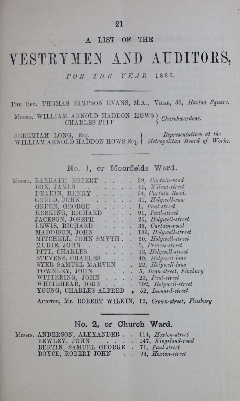 21 A LIST OF THE VESTRYMEN AND AUDITORS, FOR THE YEAR 1866. The Rev. THOMAS SIMPSON EVANS, M.A., Vicar 36, Hoxton Square. Messrs. WILLIAM ARNOLD HADDON HOWS CHARLES PITT Churchwardens. JEREMIAH LONG, Esq. WILLIAM ARNOLD HADDON HOWS Esq. Representatives at the Metropolitan Board of Works. No. 1, or Moorfields Ward. Messrs. BARRATT, ROBERT 39, Curtain-road BOX, JAMES 19, Wilson-street DEAKIN, HENRY 54, Curtain Road. GOULD, JOHN 31, Holywell-row GREEN, GEORGE 1, Paul-street HOSK1NG, RICHARD 91, Paul-street JACKSON, JOSEPH 25, Holy well-street LEWIS, RICHARD 35, Curtain-road MADDISON, JOHN 189, Holywell- street MITCHELL, JOHN SMYTH 60, Holywell-street MUDIE, JOHN 1, Princes-street PITT, CHARLES 13, Holywell-street STEVENS, CHARLES 40, Holy well-lane SYER SAMUEL MARYEN 22, Holywell-lane TOWNLEY, JOHN 5, Dean-street, Finsbury WITTERING, JOHN 23, Paul-street WHITEHEAD, JOHN 192, Holy well-street YOUNG, CHARLES ALFRED 52, Leonard-street Auditor, Mr. ROBERT WILKIN, 12, Crown-street, Finsbury No. 2, or Church Ward. Messrs. ANDERSON, ALEXANDER 114, Hoxton-street BEWLEY, JOHN 147, Kinqsland-road BERTIN, SAMUEL GEORGE . 71, Paul-street BOYCE, ROBERT JOHN 94, Hoxton-street