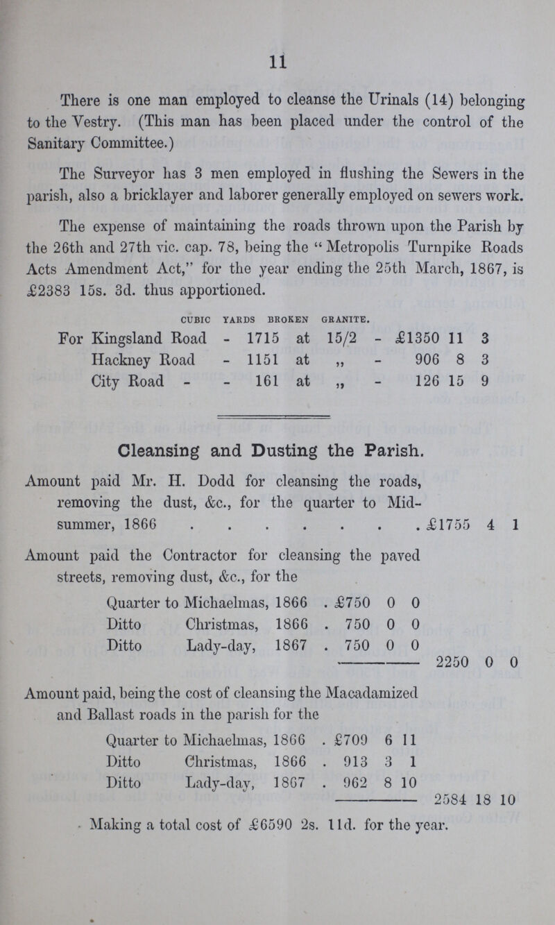 11 There is one man employed to cleanse the Urinals (14) belonging to the Vestry. (This man has been placed under the control of the Sanitary Committee.) The Surveyor has 3 men employed in flushing the Sewers in the parish, also a bricklayer and laborer generally employed on sewers work. The expense of maintaining the roads thrown upon the Parish by the 26th and 27th vic. cap. 78, being the Metropolis Turnpike Roads Acts Amendment Act, for the year ending the 25th March, 1867, is £2383 15s. 3d. thus apportioned. cubic yards broken granite. For Kingsland Road 1715 at 15/2 £1350 11 3 Hackney Road 1151 at ,, 906 8 3 City Road 161 at ,, 126 15 9 Cleansing and Dusting the Parish. Amount paid Mr. H. Dodd for cleansing the roads, removing the dust, &c., for the quarter to Mid summer, 1866 £1755 4 1 Amount paid the Contractor for cleansing the paved streets, removing dust, &c., for the Quarter to Michaelmas, 1866 . £750 0 0 Ditto Christmas, 1866 . 750 0 0 Ditto Lady-day, 1867 . 750 0 0 2250 0 0 Amount paid, being the cost of cleansing the Macadamized and Ballast roads in the parish for the Quarter to Michaelmas, 1866 . £709 6 11 Ditto Christmas, 1866 . 913 3 1 Ditto Lady-day, 1867 . 962 8 10 2584 18 10 Making a total cost of £6590 2s. 11d. for the year.