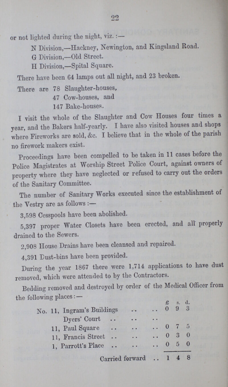 22 or not lighted during the night, viz.:— N Division,—Hackney, Newington, and Kingsland Road. G Division,—Old Street. H Division,—Spital Square. There have been 64 lamps out all night, and 23 broken. There are 78 Slaughter-houses, 47 Cow-houses, and 147 Bake-houses. I visit the whole of the Slaughter and Cow Houses four times a year, and the Bakers half-yearly. I have also visited houses and shops where Fireworks are sold, &c. I believe that in the whole of the parish no firework makers exist. Proceedings have been compelled to be taken in 11 cases before the Police Magistrates at Worship Street Police Court, against owners of property where they have neglected or refused to carry out the orders of the Sanitary Committee. The number of Sanitary Works executed since the establishment of the Vestry are as follows:— 3,598 Cesspools have been abolished. 5,397 proper Water Closets have been erected, and all properly drained to the Sewers. 2,908 House Drains have been cleansed and repaired. 4,391 Dust-bins have been provided. During the year 1867 there were 1,714 applications to have dust removed, which were attended to by the Contractors. Bedding removed and destroyed by order of the Medical Officer from the following places:— £ s. d. No. 11, Ingram's Buildings 0 9 3 Dyers' Court 11, Paul Square 0 7 5 11, Francis Street 0 3 0 1, Parrott's Place 0 5 0 Carried forward 1 4 8