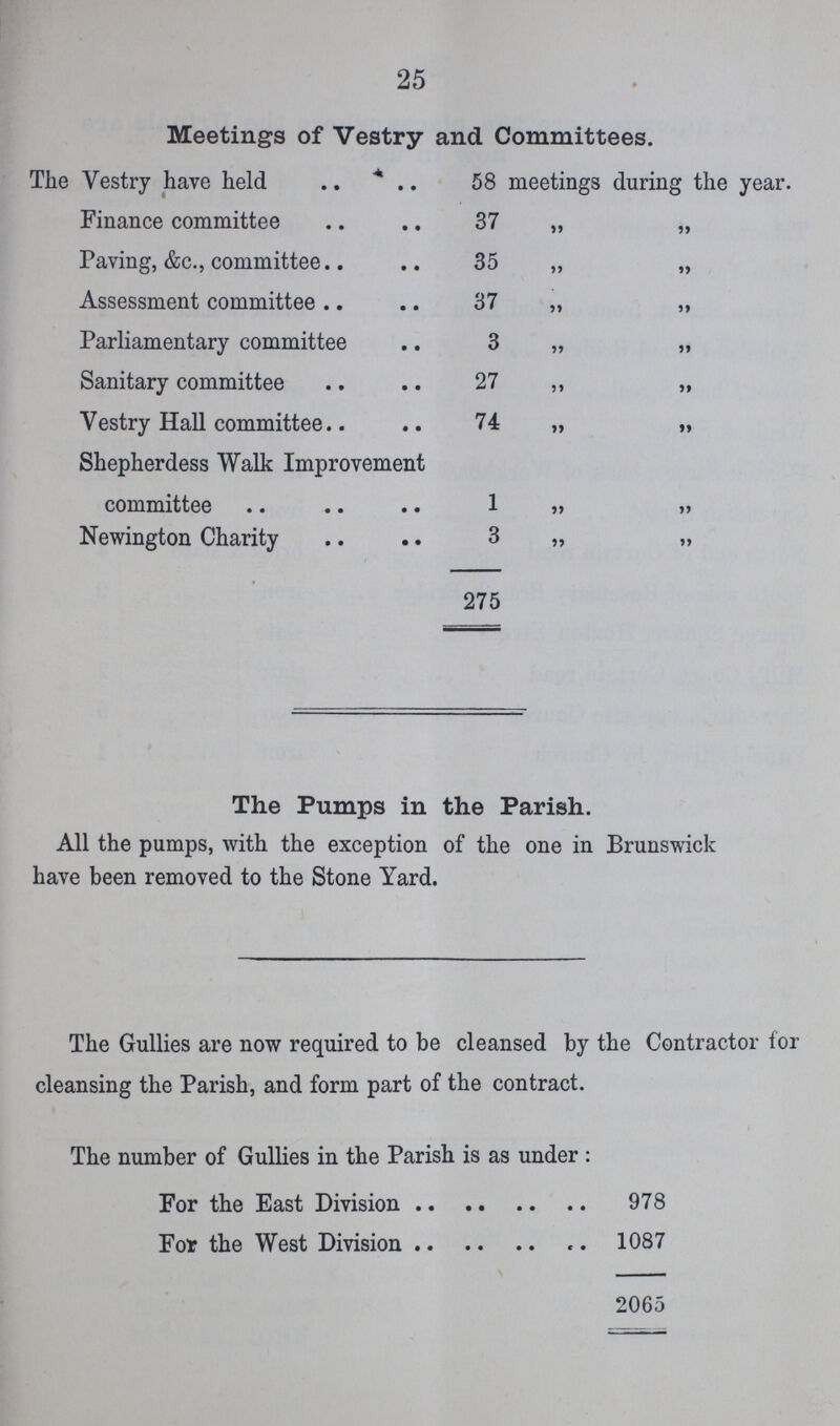 25 Meetings of Vestry and Committees. The Vestry have held 58 meetings during the year. Finance committee 37 ,, ,, Paving, &c., committee 35 ,, ,, Assessment committee 37 ,, ,, Parliamentary committee 3 ,, ,, Sanitary committee 27 ,, ,, Vestry Hall committee 74 ,, ,, Shepherdess Walk Improvement committee 1 ,, ,, Newington Charity 3 ,, ,, 275 The Pumps in the Parish. All the pumps, with the exception of the one in Brunswick have been removed to the Stone Yard. The Gullies are now required to be cleansed by the Contractor for cleansing the Parish, and form part of the contract. The number of Gullies in the Parish is as under : For the East Division 978 For the West Division 1087 2065