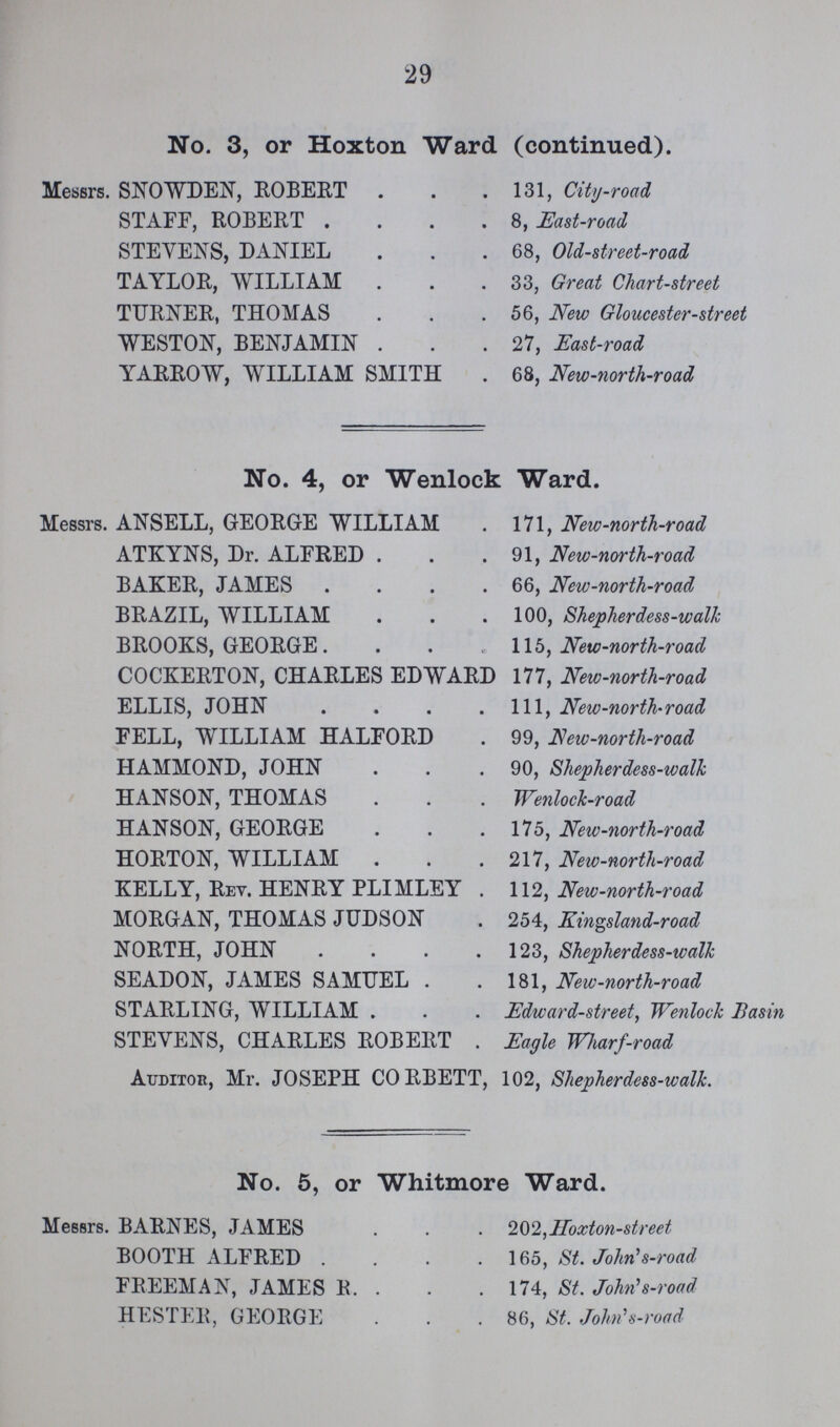 29 No. 3, or Hoxton Ward (continued). Messrs. SNOWDEN, ROBERT 131, City-road STAFF, ROBERT 8, East-road STEVENS, DANIEL 68, Old-street-road TAYLOR, WILLIAM 33, Great Chart-street TURNER, THOMAS 56, New Gloucester-street WESTON, BENJAMIN 27, East-road YARROW, WILLIAM SMITH 68, New-north-road No. 4, or Wenlock Ward. Messrs. ANSELL, GEORGE WILLIAM 171, New-north-road ATKYNS, Dr. ALFRED 91, New-north-road BAKER, JAMES 66, New-north-road BRAZIL, WILLIAM 100, Shepherdess-walk BROOKS, GEORGE. 115, New-north-road COCKERTON, CHARLES EDWARD 177, New-north-road ELLIS, JOHN 111, New-north-road FELL, WILLIAM HALFORD . 99, New-north-road HAMMOND, JOHN 90, Shepherdess-walk HANSON, THOMAS Wenlock-road HANSON, GEORGE 175, New-north-road HORTON, WILLIAM 217, New-north-road KELLY, Rev. HENRY PLIMLEY . 112, New-north-road MORGAN, THOMAS JUDSON . 254, Kingsland-road NORTH, JOHN 123, Shepherdess-walk SEADON, JAMES SAMUEL 181, New-north-road STARLING, WILLIAM Edward-street, Wenlock Basin STEVENS, CHARLES ROBERT . Eagle Wharf-road Auditor, Mr. JOSEPH CORBETT, 102, Shepherdess-walk. No. 5, or Whitmore Ward. Messrs. BARNES, JAMES 202,Hoxton-street BOOTH ALFRED 165, St. John's-road FREEMAN, JAMES R 174, St. John's-road HESTER, GEORGE 86, St John's-road