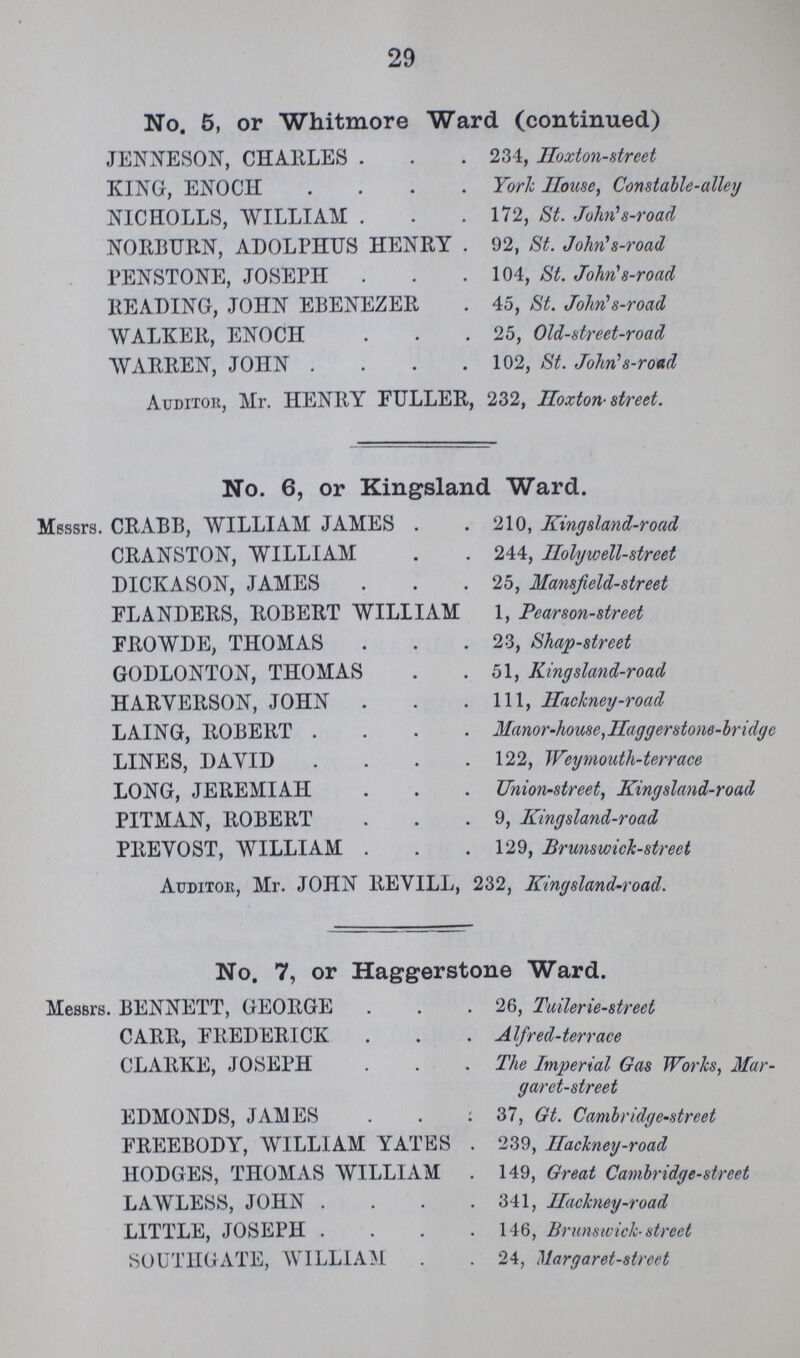 29 No. 5, or Whitmore Ward (continued) JENNESON, CHARLES 234, Hoxton-street KING, ENOCH York House, Constable-alley NICHOLLS, WILLIAM 172, St. John's-road NORBURN, ADOLPHUS HENRY . 92, St. John's-road PENSTONE, JOSEPH 104, St. John's-road READING, JOHN EBENEZER . 45, St. John's-road WALKER, ENOCH 25, Old-street-road WARREN, JOHN 102, St.John's-road Auditor, Mr. HENRY FULLER, 232, Hoxton-street. No. 6, or Kingsland Ward. Messrs. CRABB, WILLIAM JAMES 210, Kingsland-road CRANSTON, WILLIAM 244, Holywell-street DICKASON, JAMES 25, Mansfield-street FLANDERS, ROBERT WILLIAM 1, Pearson-street FROWDE, THOMAS 23, Shap-street GODLONTON, THOMAS 51, Kingsland-road HARVERSON, JOHN 111, Hackney-road LAING, ROBERT Manor-house,Hugger stone-bridge LINES, DAVID 122, Weymouth-terrace LONG, JEREMIAH Union-street, Kingsland-road PITMAN, ROBERT 9, Kingsland-road PREVOST, WILLIAM 129, Brunswick-street Auditor, Mr. JOHN REVILL, 232, Kingsland-road. No. 7, or Haggerstone Ward. Messrs. BENNETT, GEORGE 26, Tuilerie-street CARR, FREDERICK Alfred-terrace CLARKE, JOSEPH The Imperial Gas Works, Mar garet-street EDMONDS, JAMES 37, Gt. Cambridge-street FREEBODY, WILLIAM YATES . 239, Hackney-road HODGES, THOMAS WILLIAM . 149, Great Cambridge-street LAWLESS, JOHN 341, Hackney-road LITTLE, JOSEPH 146, Brunswick-street SOUTHGATE, WILLIAM 24, Margaret-street