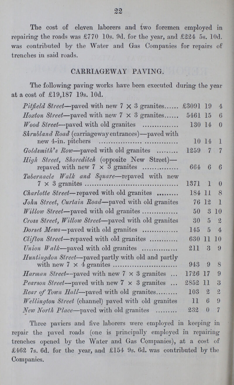22 The cost of eleven laborers and two foremen employed in repairing' the roads was £770 10s. 9d. for the year, and £224 5s. l0d. was contributed by the Water and Gas Companies for repairs of trenches in said roads. CARRIAGEWAY PAYING. The following paving works have been executed during the year at a cost of £19,187 19s. lOd. Pitjielcl Street—paved with new 7x3 granites £3091 19 4 Hoxton Street—paved with new 7x3 granites 5461 15 6 Wood Street—paved with old granites 130 14 0 Shrubland Road (carriageway entrances)—paved with new 4-in. pitchers 10 14 1 Goldsmith's Row—paved with old granites 1259 7 7 High Street, Shoreditch (opposite New Street)— repaved with new 7x3 granites 664 6 6 Tabernacle Walk and Square—repaved with new 7x3 granites 1371 1 0 Charlotte Street—repaved with old granites 184 11 8 John Street, Curtain Road—paved with old granites 76 12 1 Willow Street—paved with old granites 50 3 10 Cross Street, Willow Street—paved with old granites 30 5 2 Dorset Meivs—paved with old granites 145 5 4 Clifton Street—repaved with old granites 630 11 10 Union Walk—paved with old granites 211 3 9 Huntingdon Street—paved partly with old and partly with new 7x4 granites 943 9 8 Harman Street—paved with new 7x3 granites 1726 17 9 Pearson Street—paved with new 7 x 3 granites 2852 11 3 Rear of Town Hall—paved with old granites 103 2 2 Wellington Street (channel) paved with old granites 11 6 9 New North Place—paved with old granites 232 0 7 Three paviers and five laborers were employed in keeping in repair the paved roads (one is principally employed in repairing trenches opened by the Water and Gas Companies), at a cost of £462 7s. 6d. for the year, and £154 9s. 6d. was contributed by the Companies.
