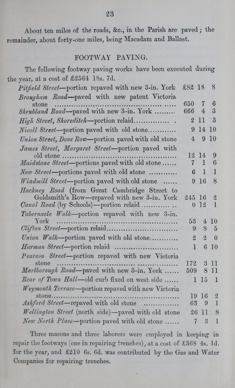 23 About ten miles of the roads, &c., in the Parish are paved; the remainder, about forty-one miles, being Macadam and Ballast. FOOTWAY PAYING. The following footway paving works have been executed during the year, at a cost of £2564 18s. 7d. Pitjield Street—portion repaved with new 3-in. York £82 18 8 Brougham Road—paved with new patent Victoria stone 650 7 6 Shrubland Road—paved with new 3-in. York 666 4 3 High Street, Shoreditch—portion relaid 2 113 Nieoll Street—portion paved with old stone 9 14 10 Union Street, Dove Roto—portion paved with old stone 4 9 10 James Street, Margaret Street—portion paved with old stone 12 14 9 Maidstone Street—portions paved with old stone 7 1 6 New Street—portions paved with old stone 6 1 1 Windmill Street—portion paved with old stone 9 16 8 Hackney Road (from Great Cambridge Street to Goldsmith's Eow—repaved with new 3-in. York 245 16 2 Canal Road (by Schools)—portion relaid 0 12 1 Tabernacle Walk—portion repaved with new 3-in. York 53 4 10 Clifton Street—portion relaid 9 8 5 Union Walk—portion paved with old stone 2 2 0 Harman Street—portion relaid 1 6 10 Pearson Street—portion repaved with new Victoria stone 172 3 11 Marlborough Road—paved with new 3-in. York 509 8 11 Rear of Totvn Hall—old curb fixed on west side 1 15 1 Weymouth Terrace—portion repaved with new Victoria stone 19 16 2 Ashford Street—repaved with old stone 63 9 1 Wellington Street (north side)—paved with old stone 26 11 8 New North Place—portion paved with old stone 7 3 1 Three masons and three laborers were employed in keeping in repair the footways (one in repairing trenches), at a cost of £368 4s. 1d. for the year, and £210 6s. 6d. was contributed by the Gas and Water Companies for repairing trenches.