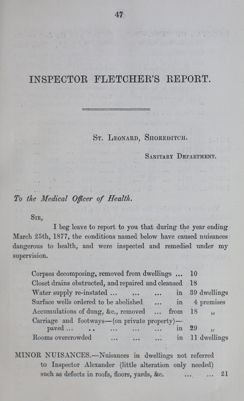 47 INSPECTOR FLETCHER'S REPORT. St. Leonard, Shoreditch. Sanitary Department. To the Medical Officer of Health. Sir, I beg leave to report to you that during the year ending March 25th, 1877, the conditions named below have caused nuisances dangerous to health, and were inspected and remedied under my supervision. Corpses decomposing, removed from dwellings 10 Closet drains obstructed, and repaired and cleansed 18 Water supply re-instated in 39 dwellings Surface wells ordered to be abolished in 4 premises Accumulations of dung, &c., removed from 18 „ Carriage and footways—(on private property) — paved in 29 „ Rooms overcrowded in 11 dwellings MINOR NUISANCES.—Nuisances in dwellings not referred to Inspector Alexander (little alteration only needed) such as defects in roofs, floors, yards, &c. 21